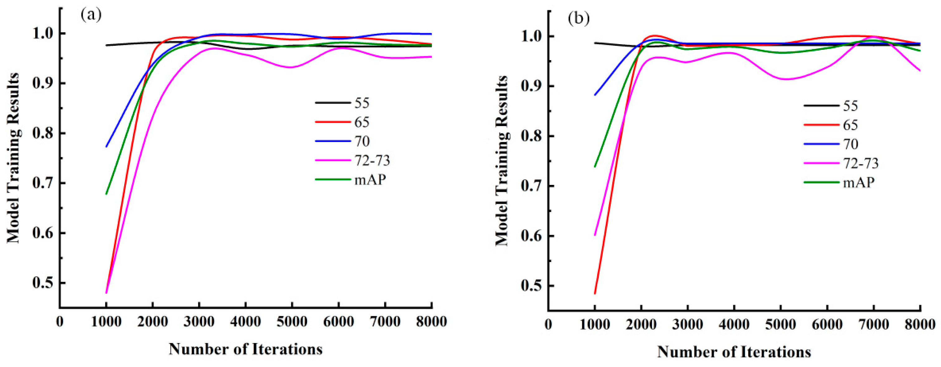Applsci 12 07178 g006 550