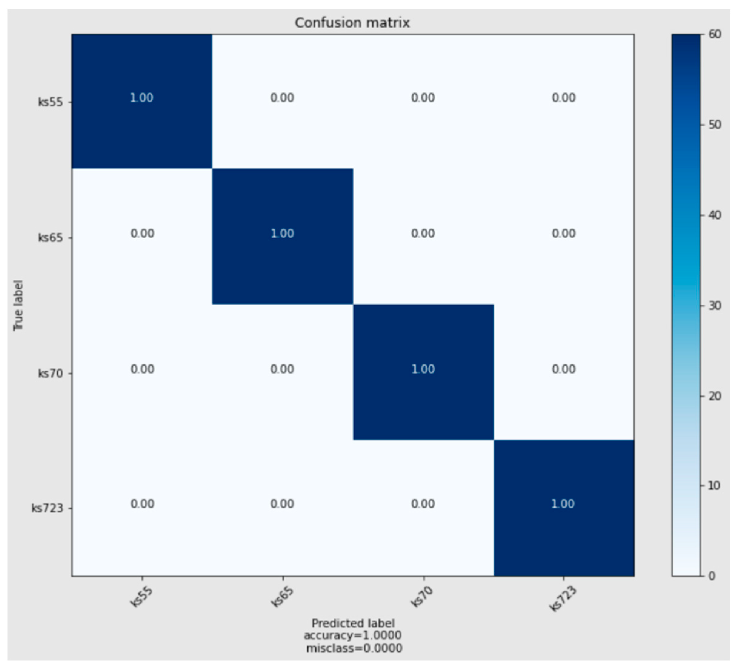 Applsci 12 07178 g007 550