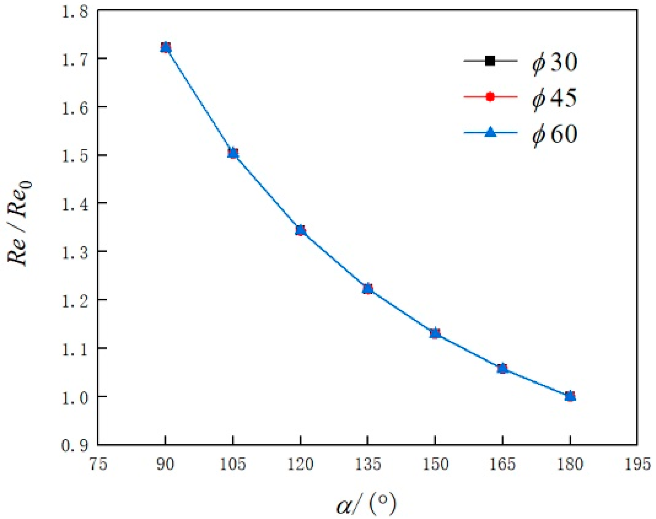 Applsci 12 07179 g008