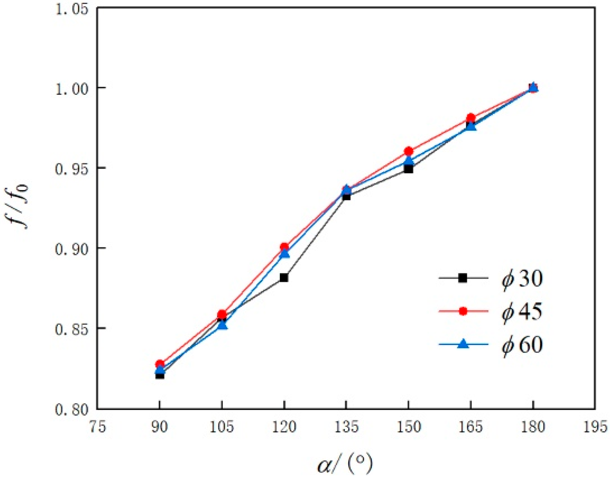 Applsci 12 07179 g012