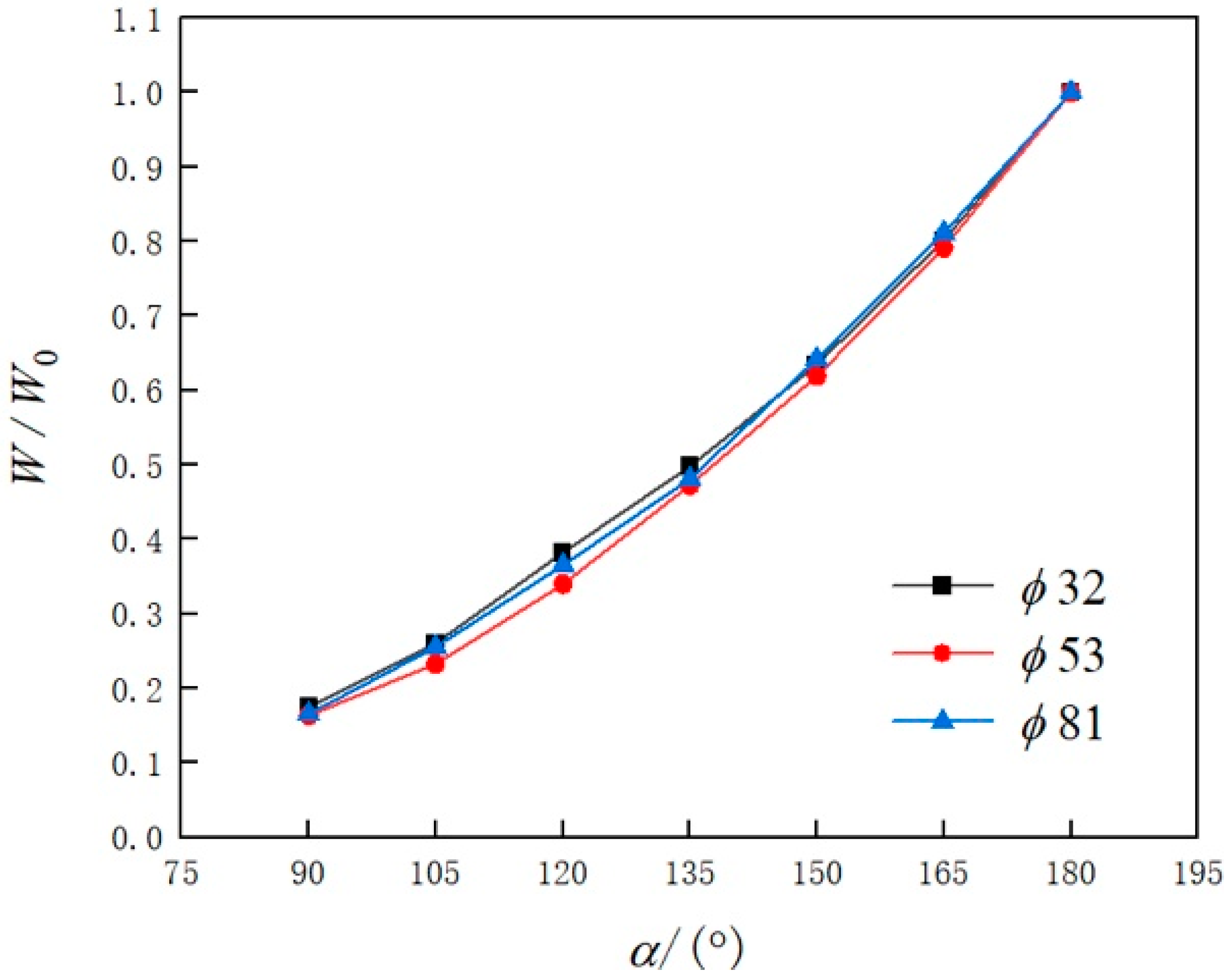 Applsci 12 07179 g017