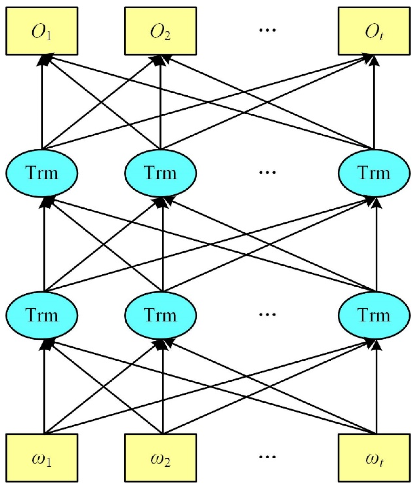 Applsci 12 07182 g001