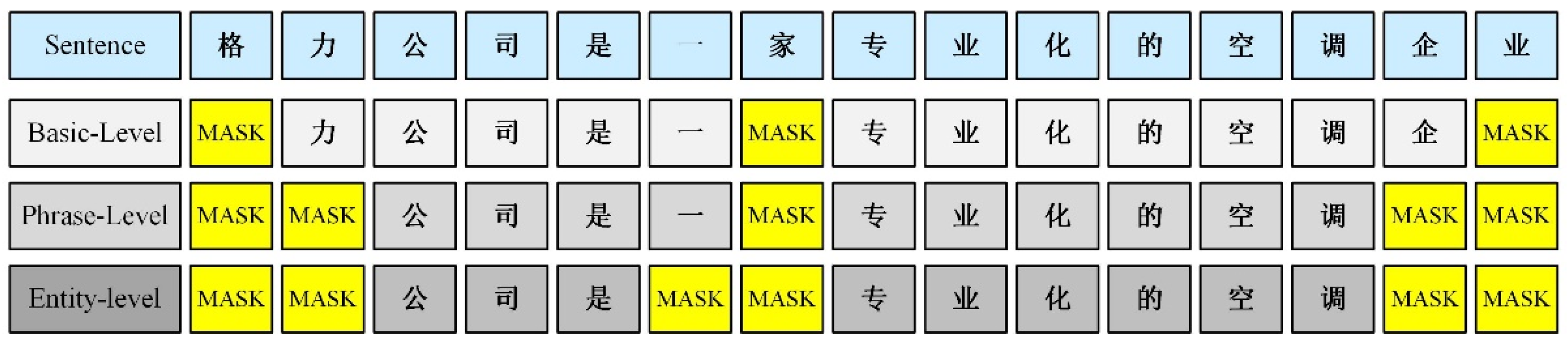 Applsci 12 07182 g003