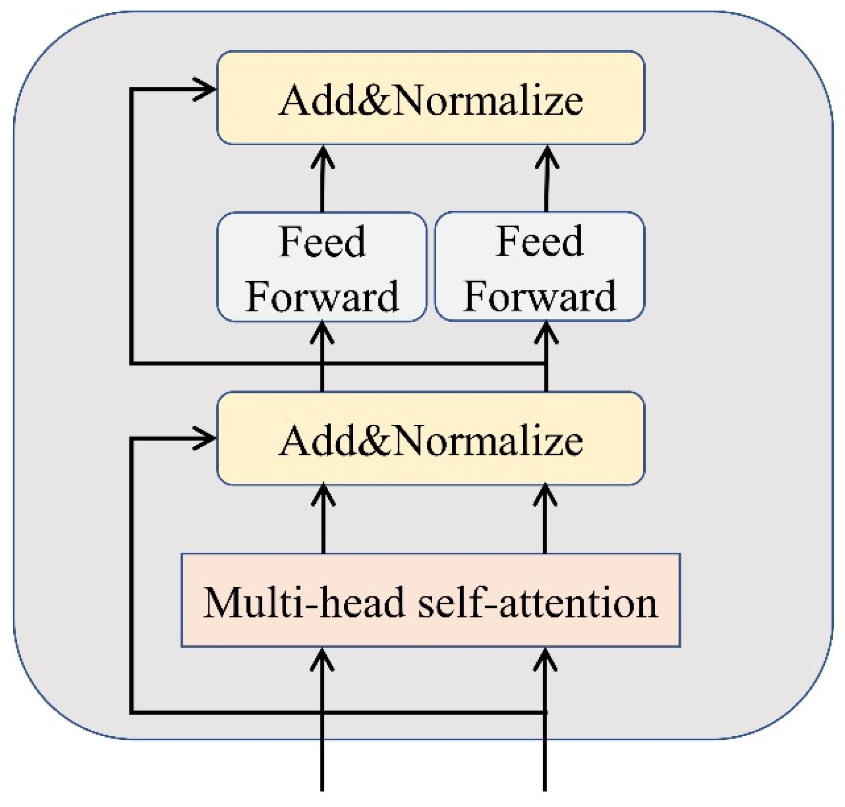 Applsci 12 07182 g006