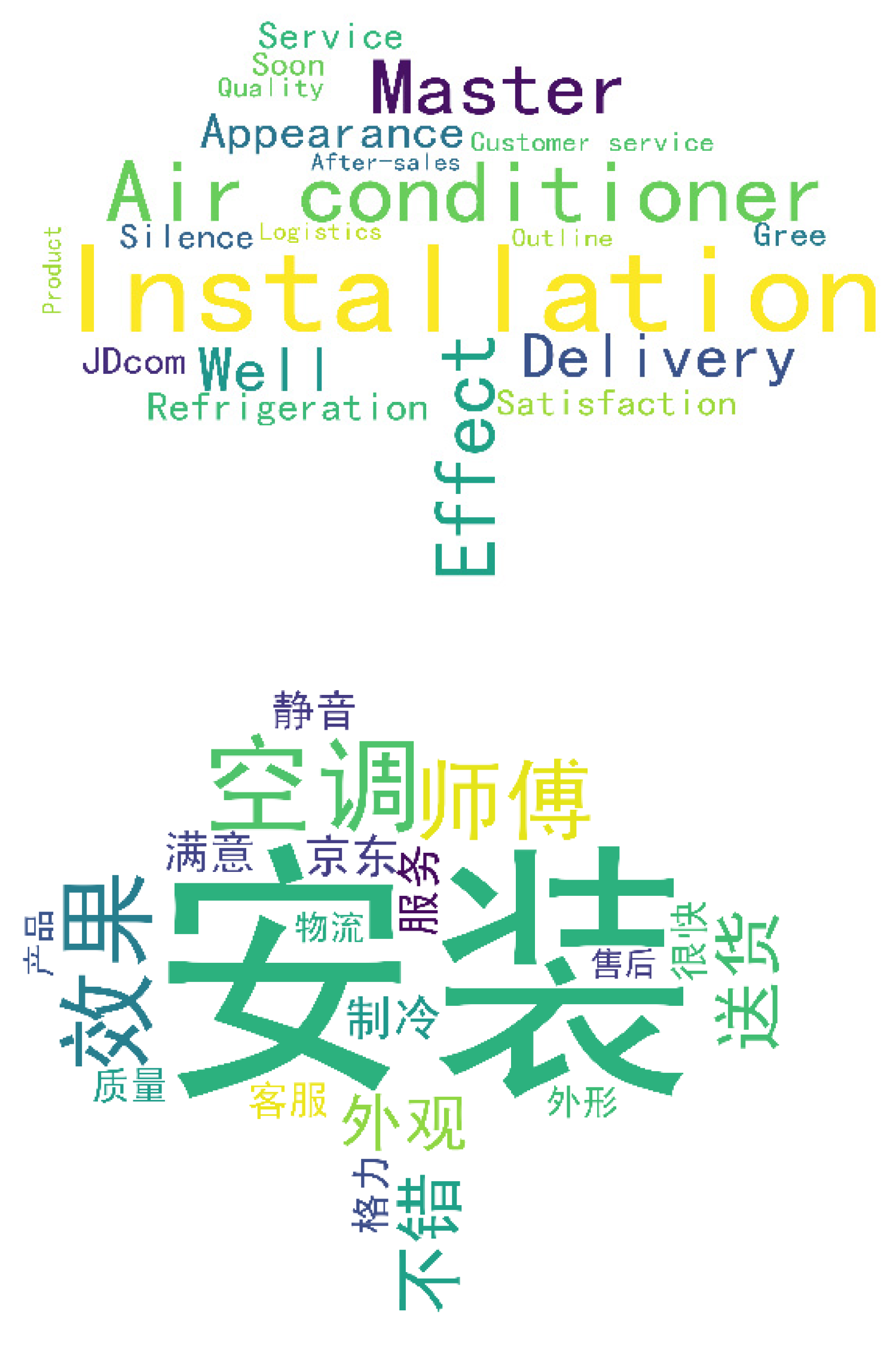 Applsci 12 07182 g009