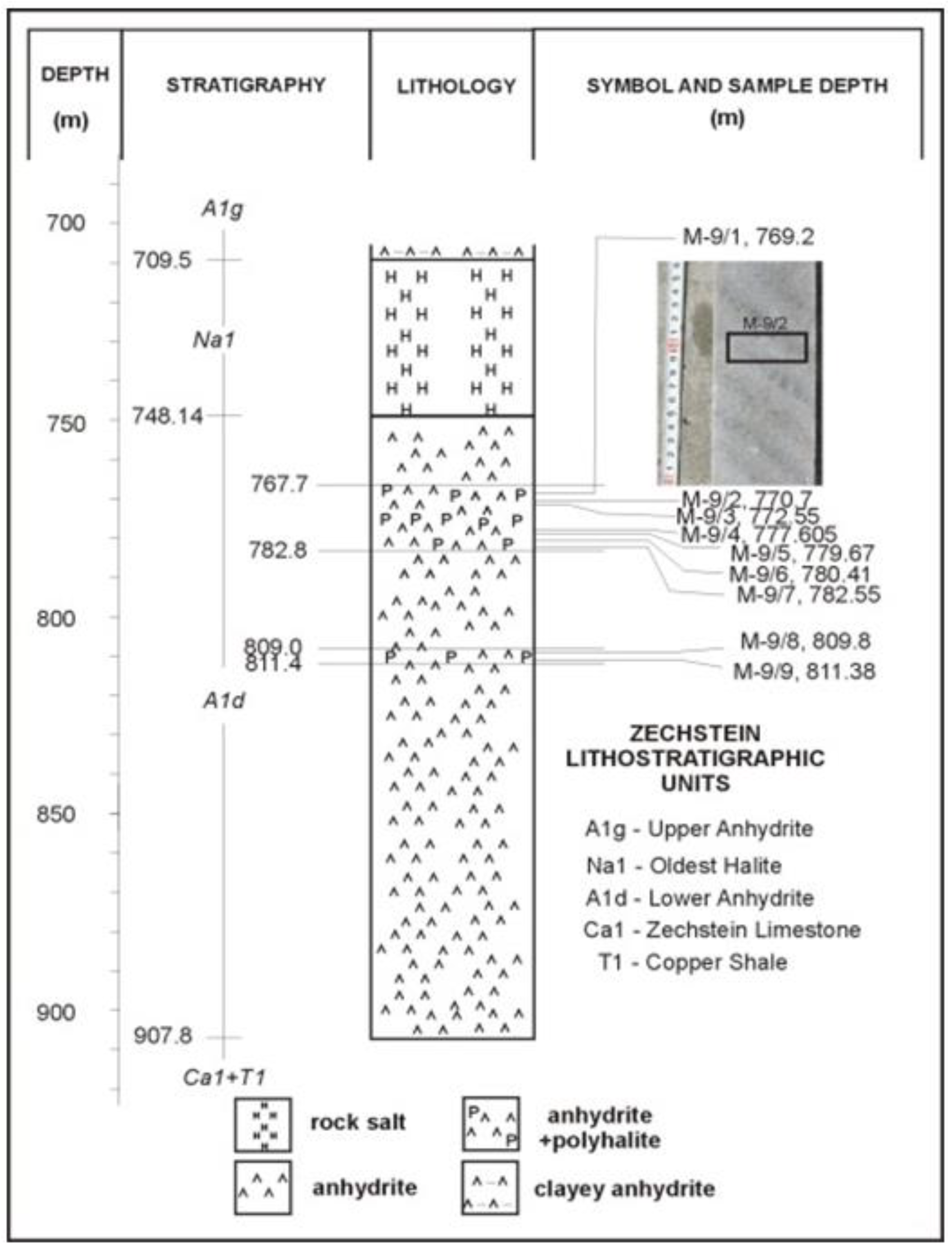 Applsci 12 07183 g002