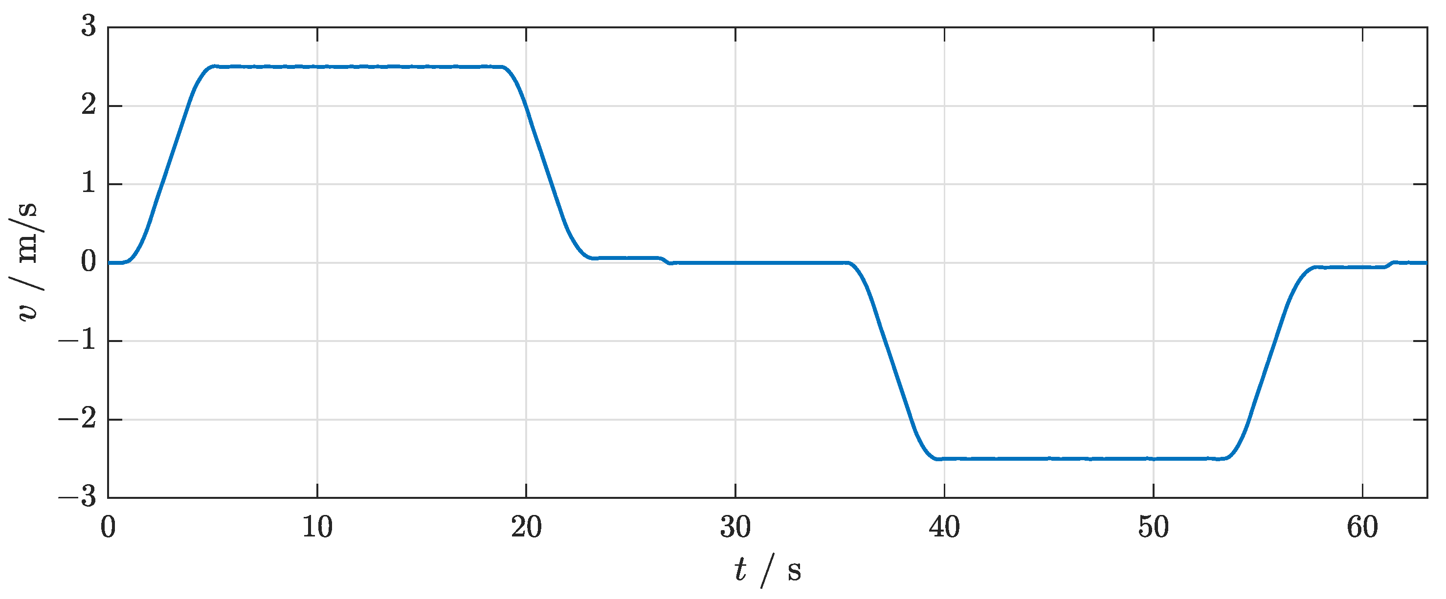 Applsci 12 07184 g002 550