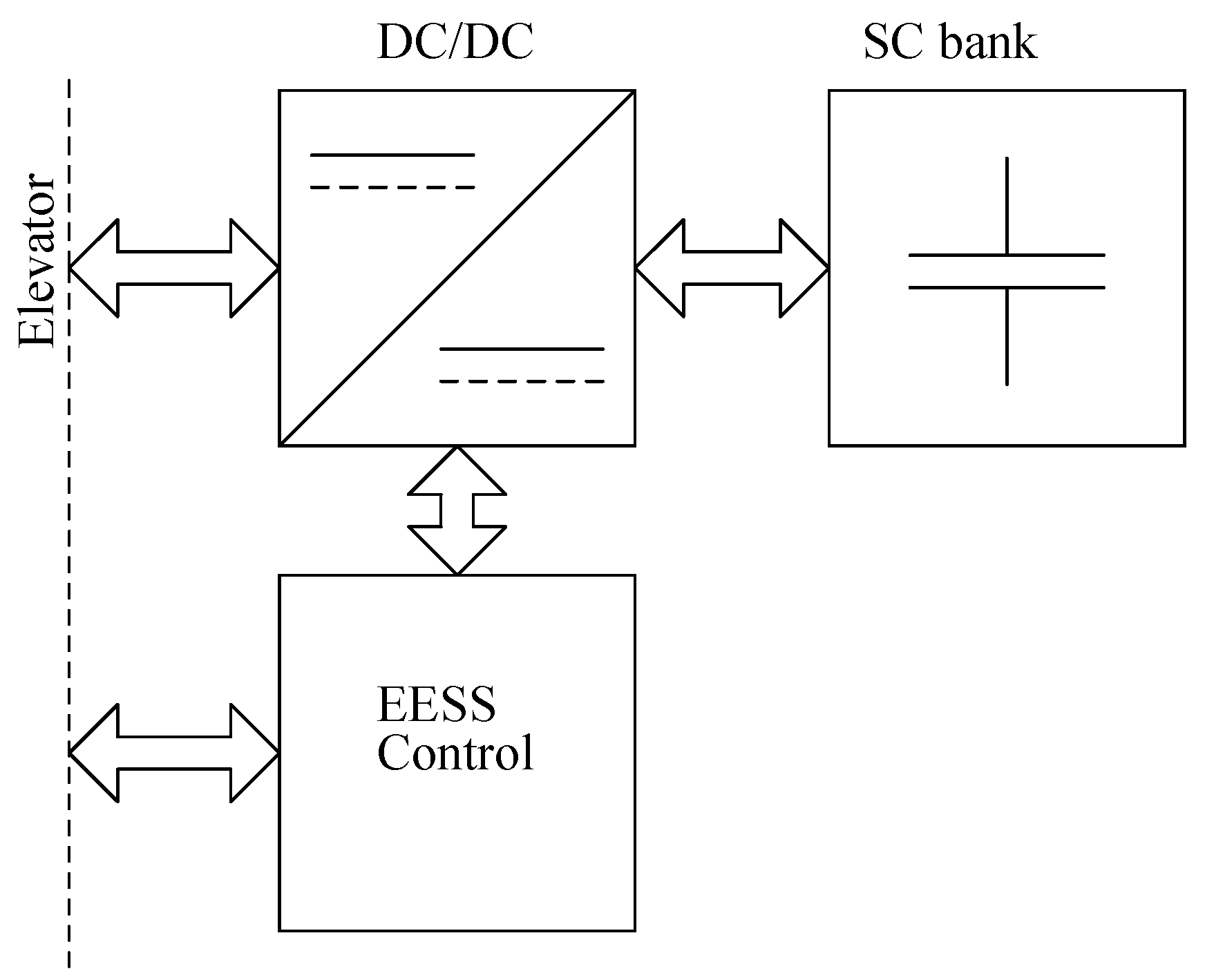 Applsci 12 07184 g007 550