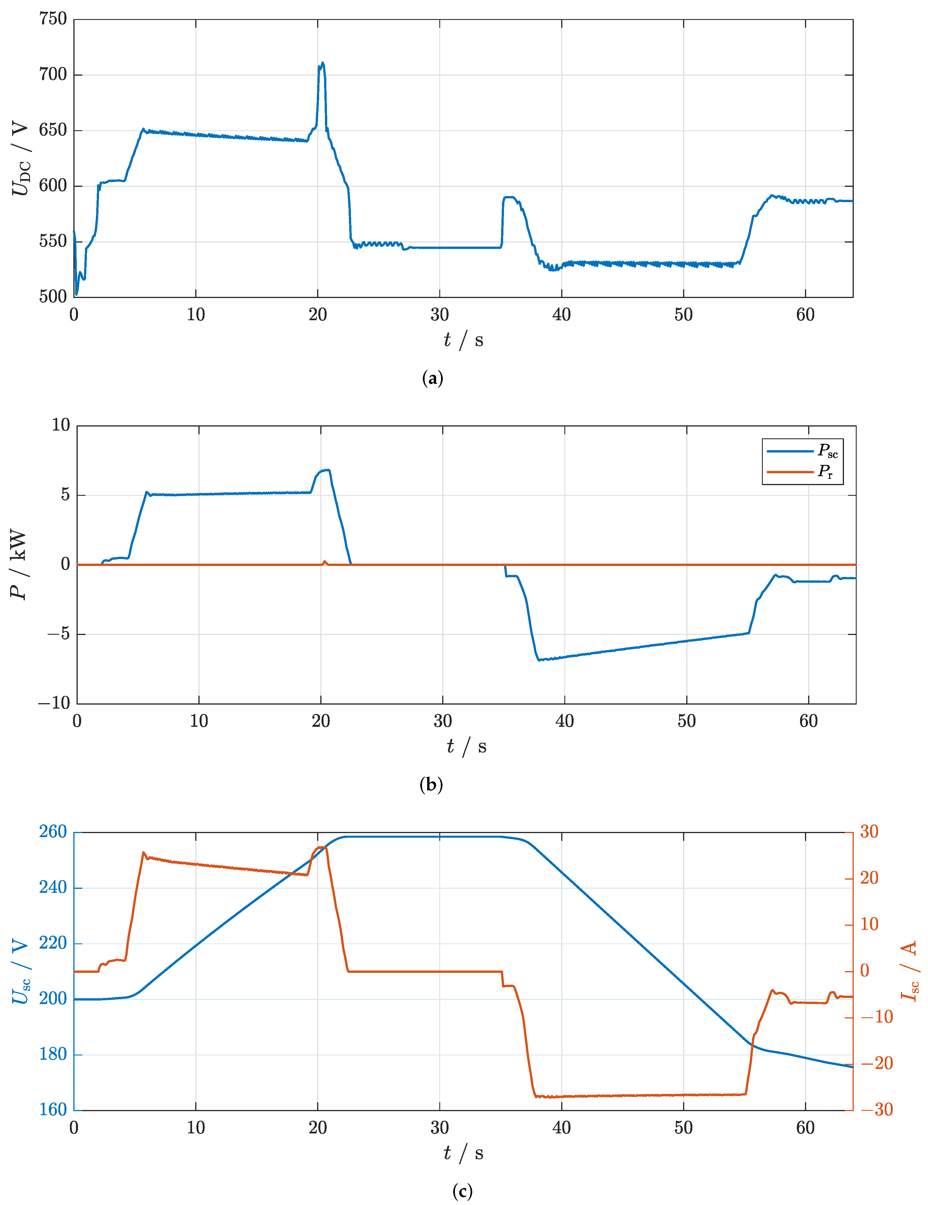 Applsci 12 07184 g012 550