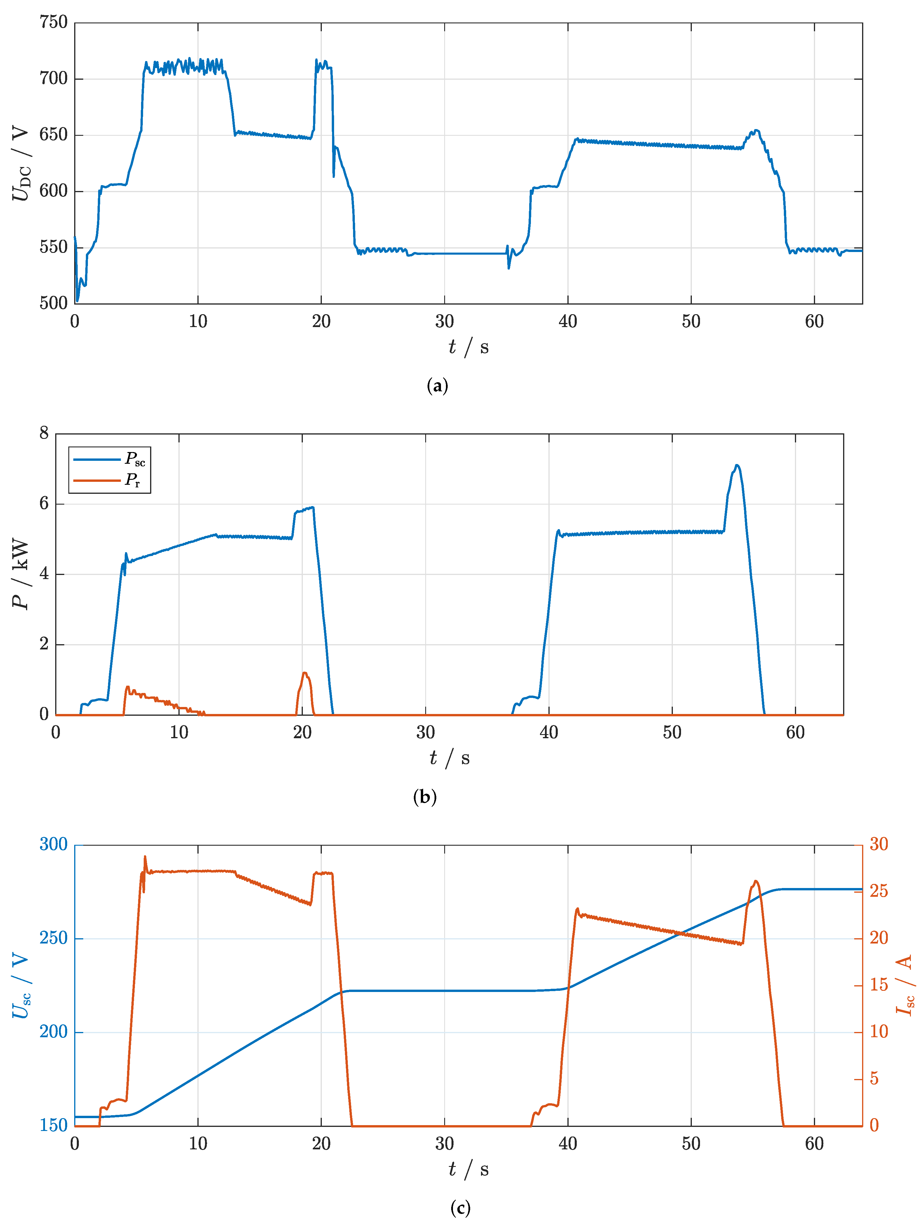 Applsci 12 07184 g014 550