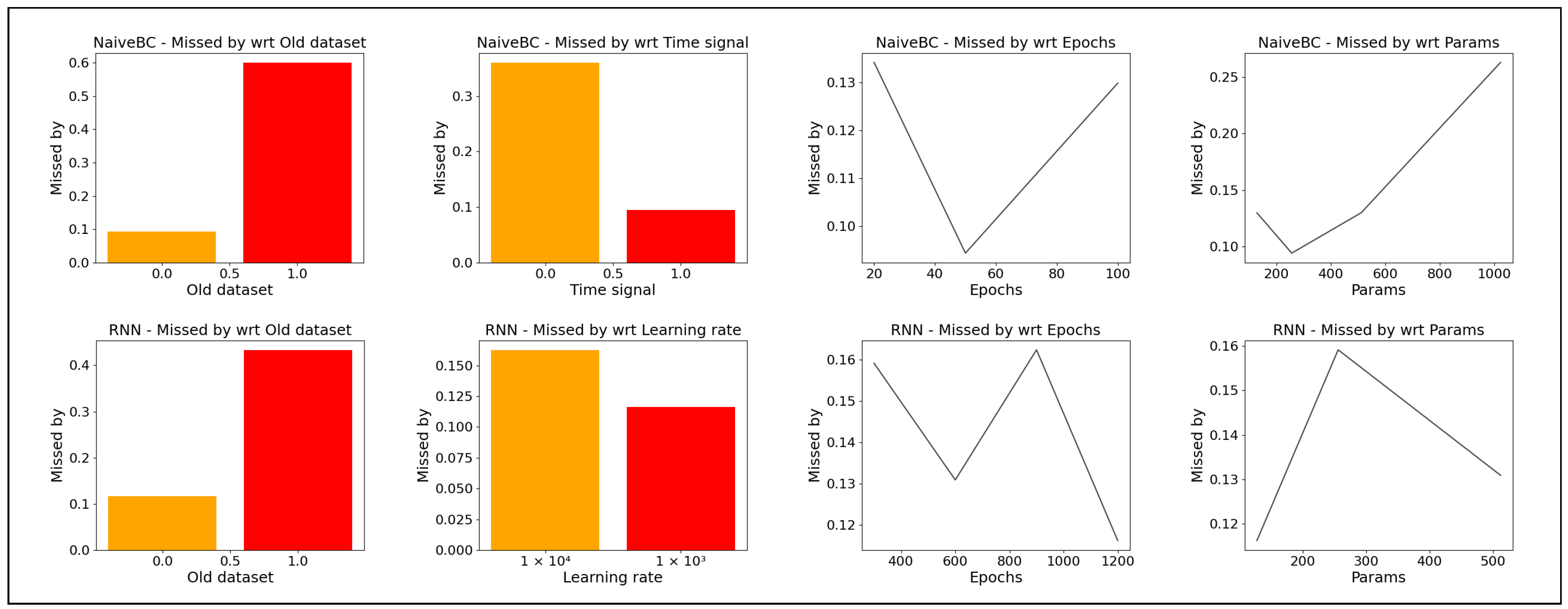 Applsci 12 07186 g007 550