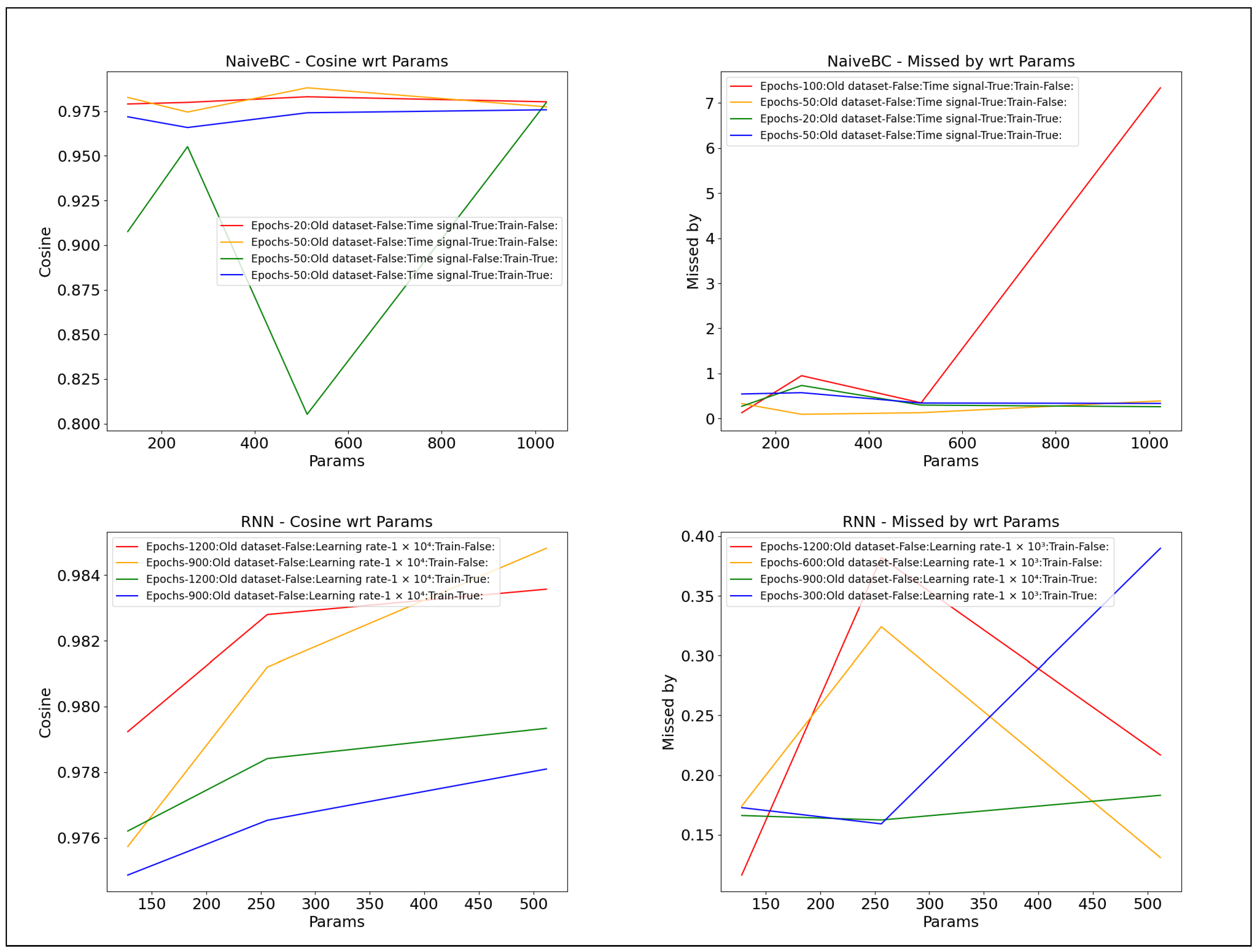 Applsci 12 07186 g008 550