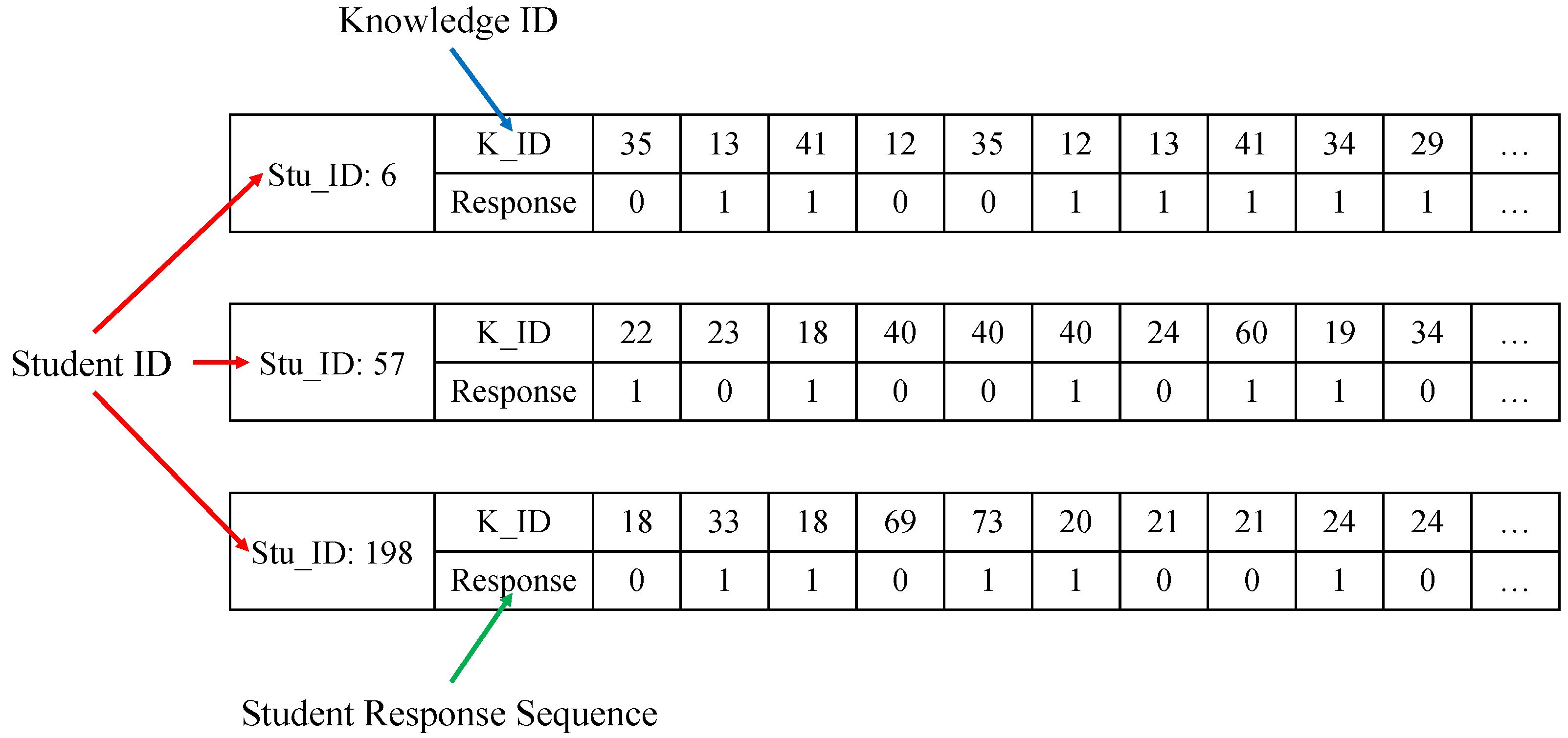 Applsci 12 07188 g002