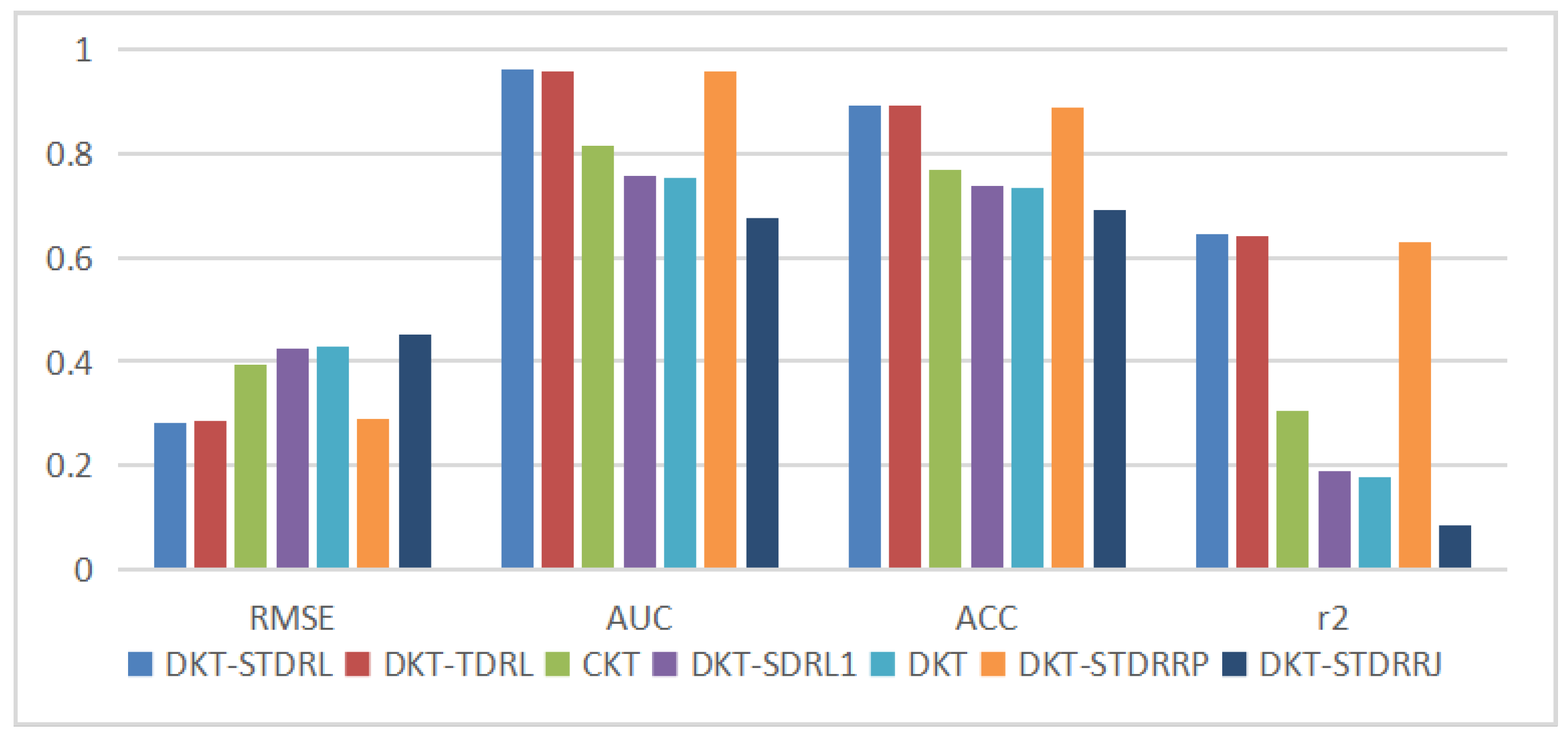 Applsci 12 07188 g003