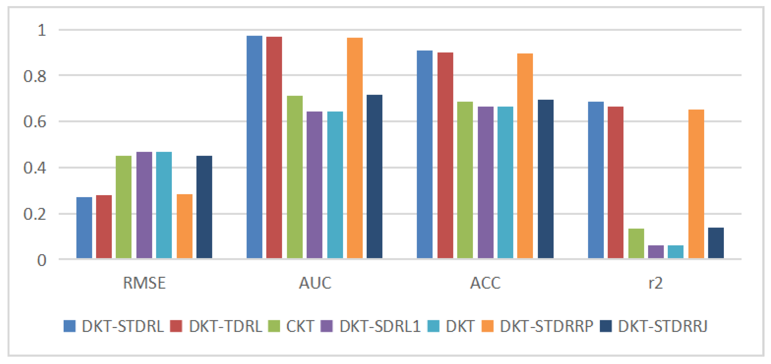 Applsci 12 07188 g006