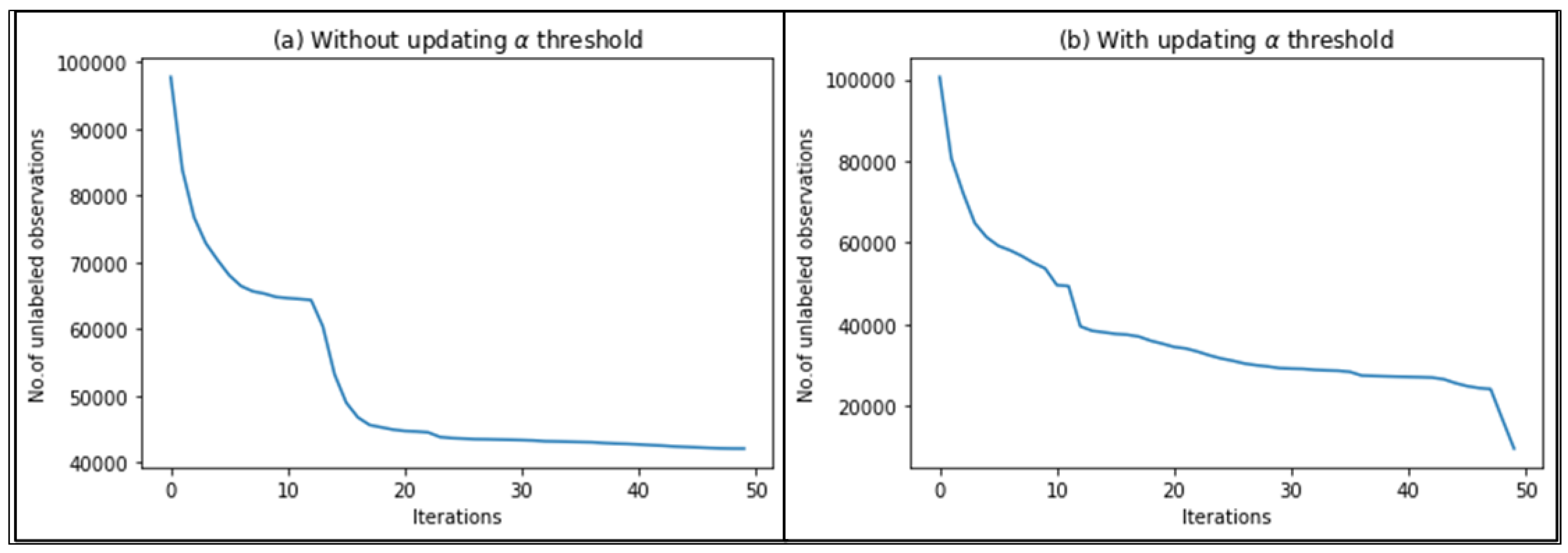 Applsci 12 07189 g005