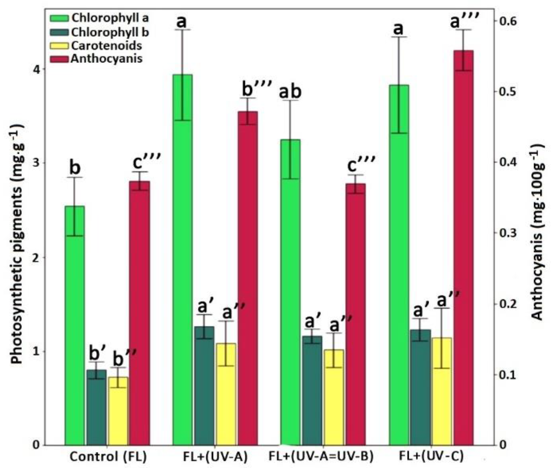 Applsci 12 07190 g002