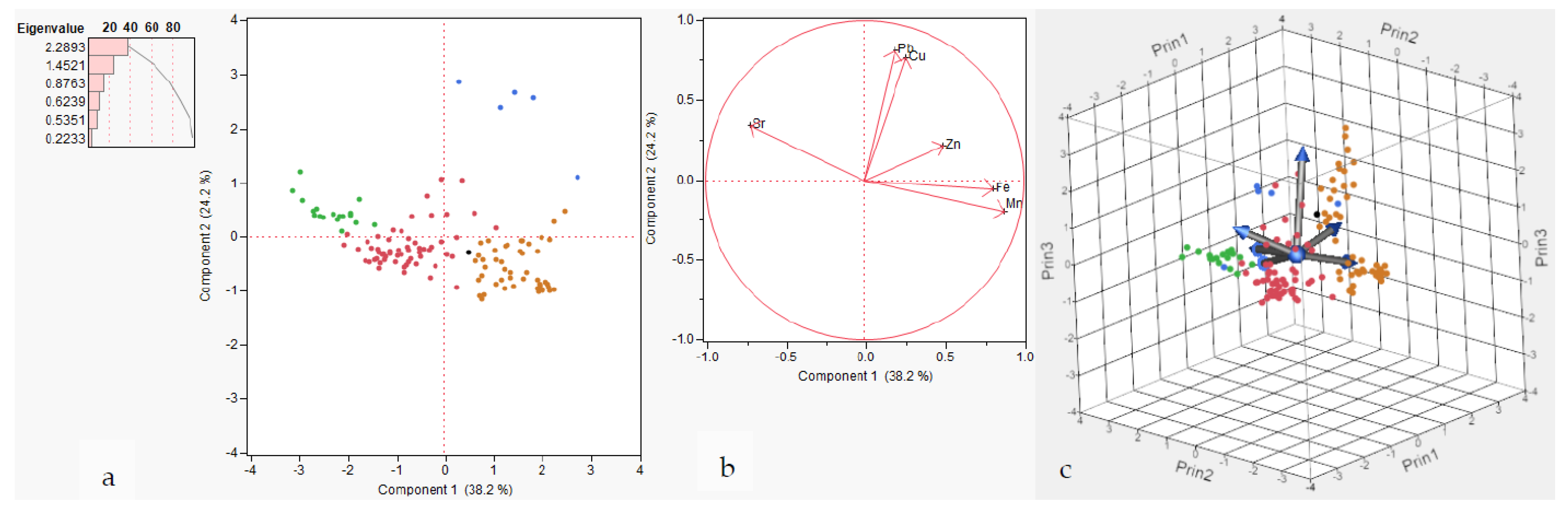 Applsci 12 07192 g002 550