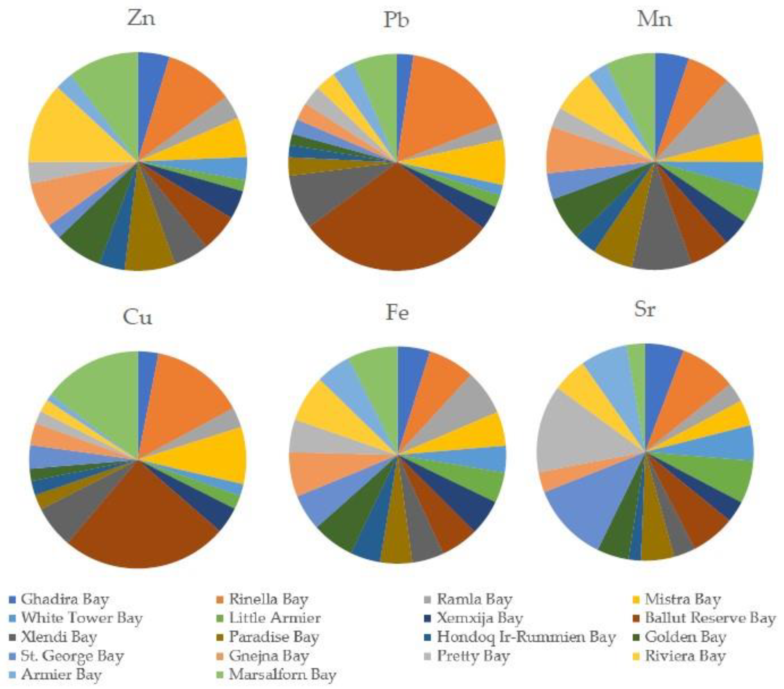Applsci 12 07192 g004 550