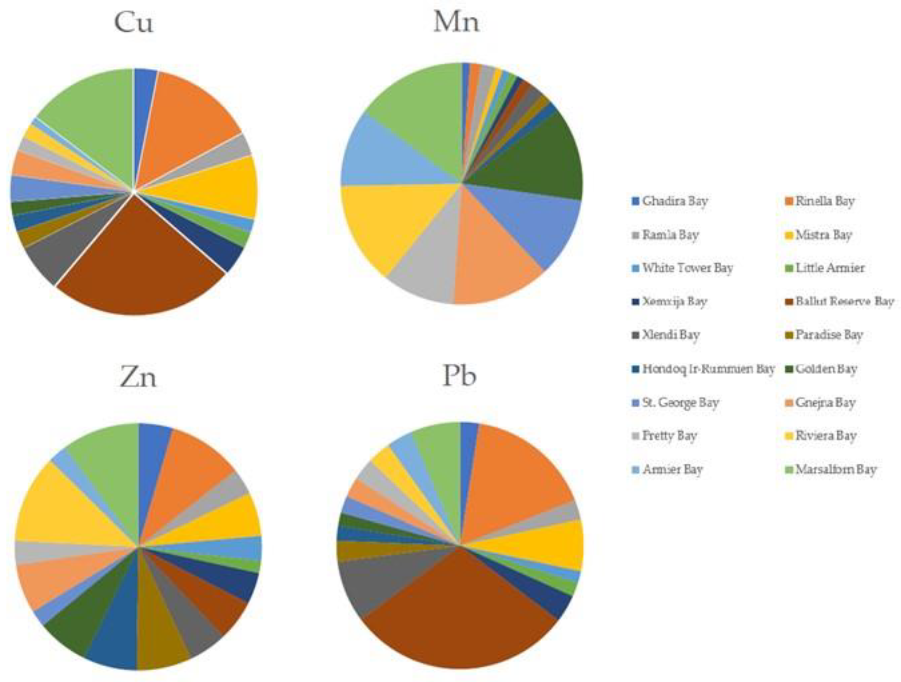 Applsci 12 07192 g005 550