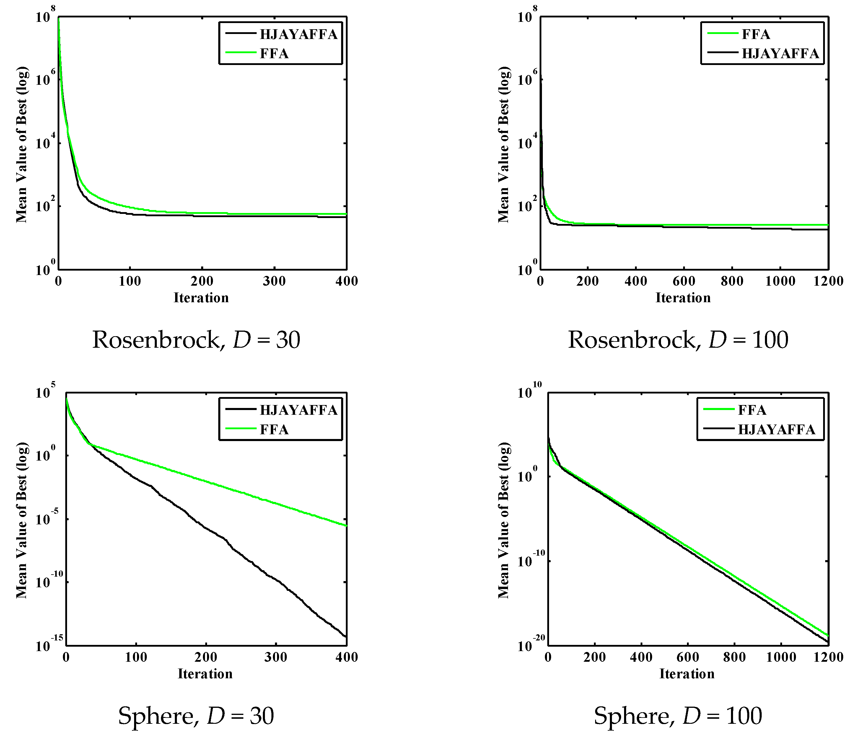 Applsci 12 07193 g003a 550