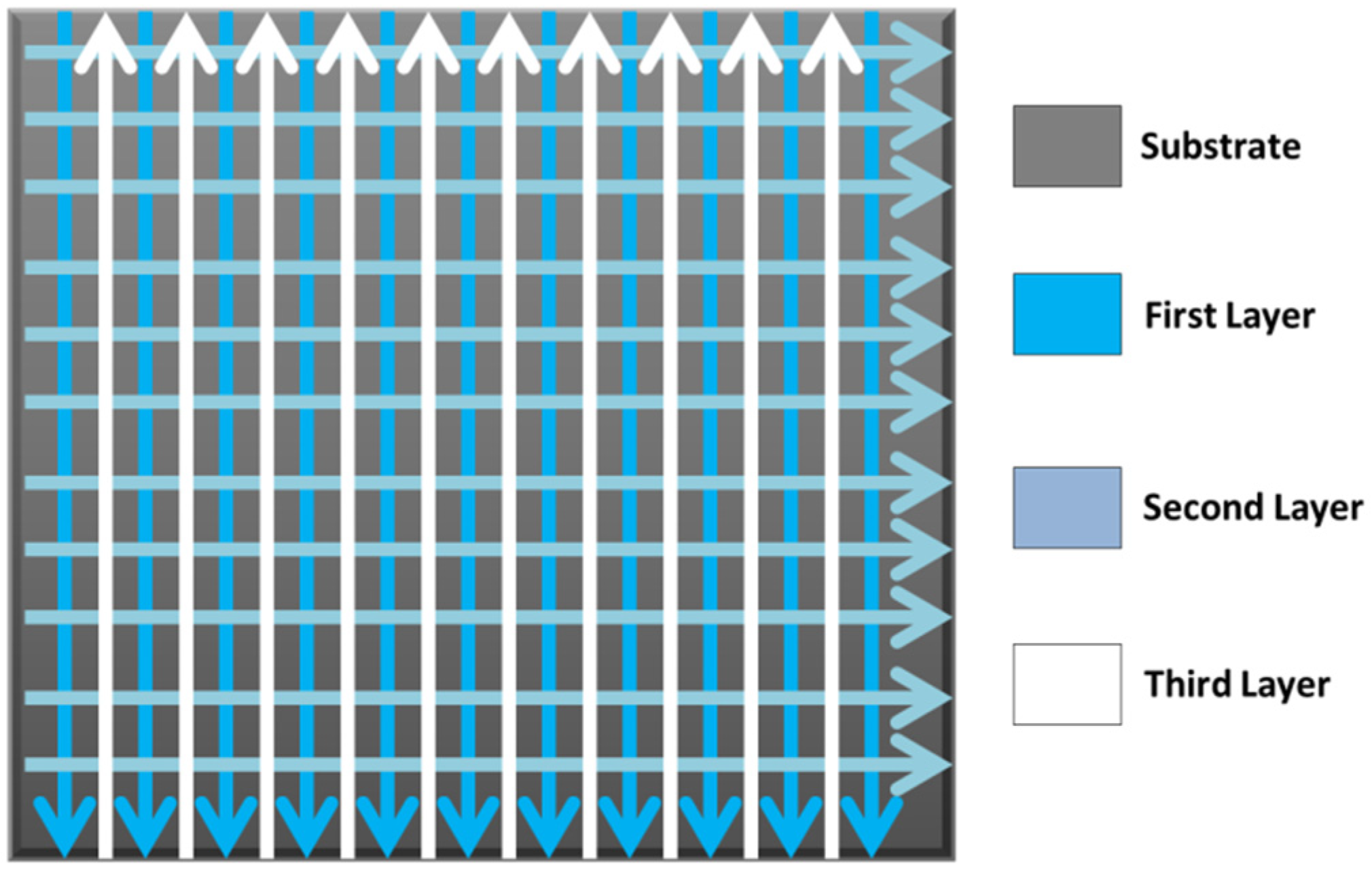 Applsci 12 07196 g001 550