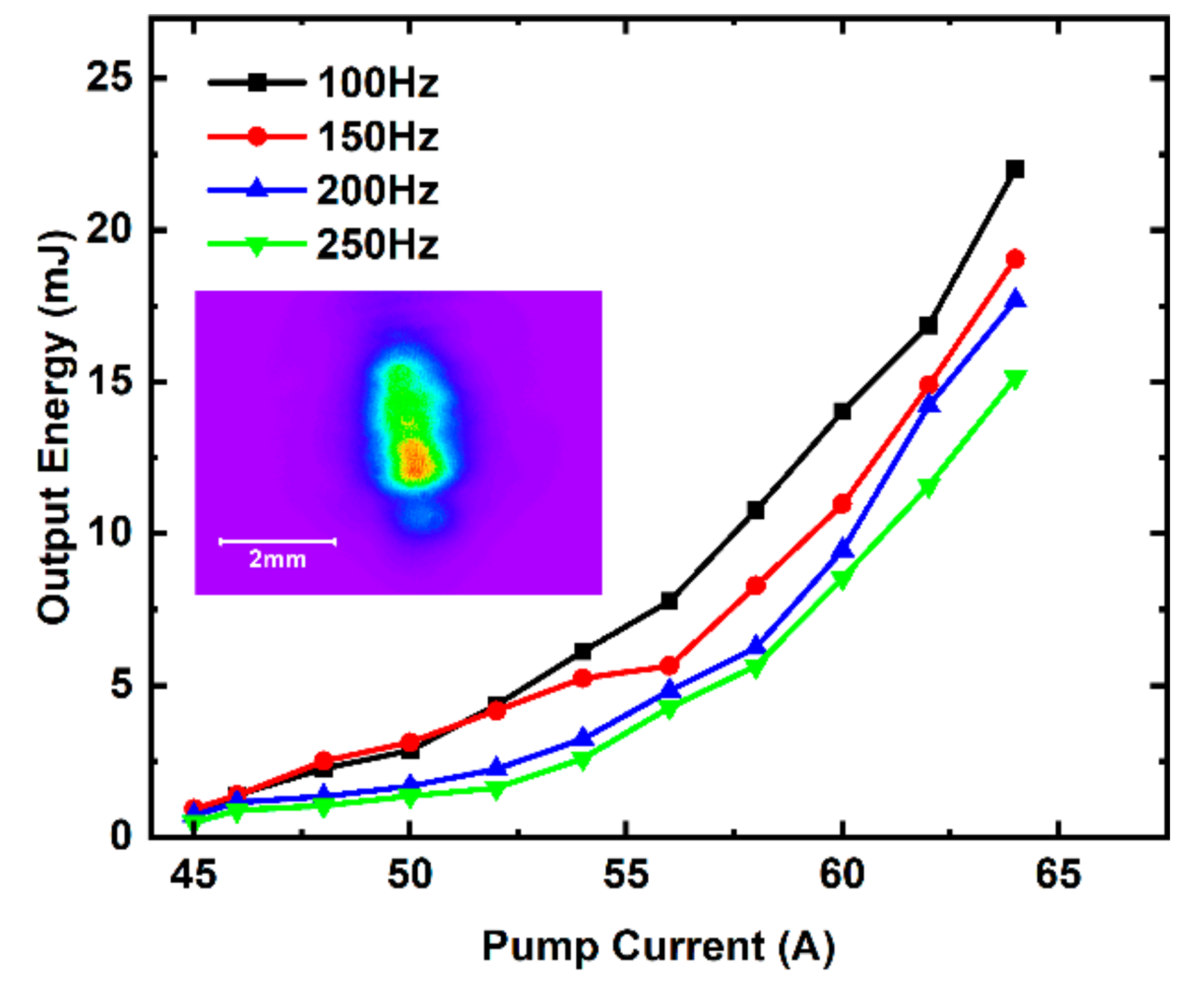 Applsci 12 07197 g002