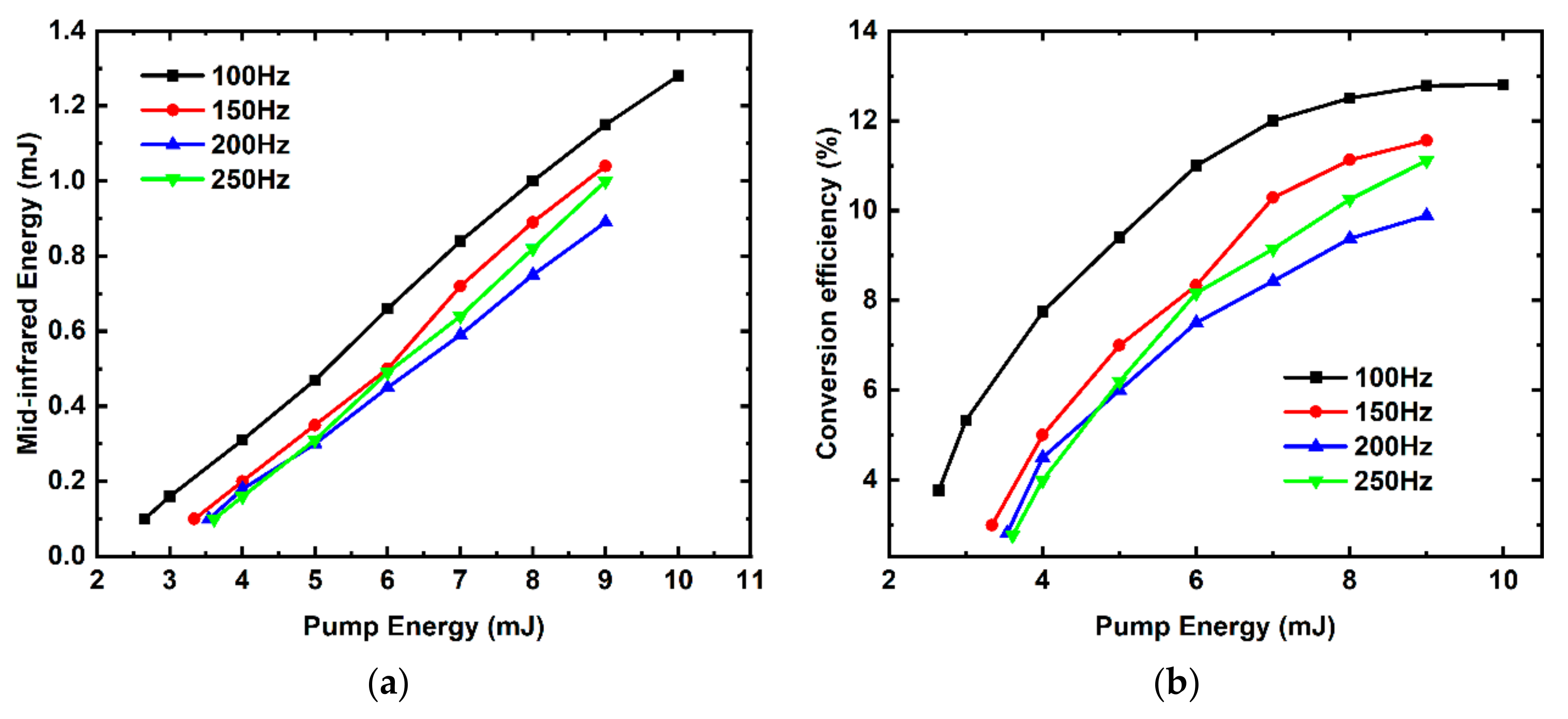 Applsci 12 07197 g003