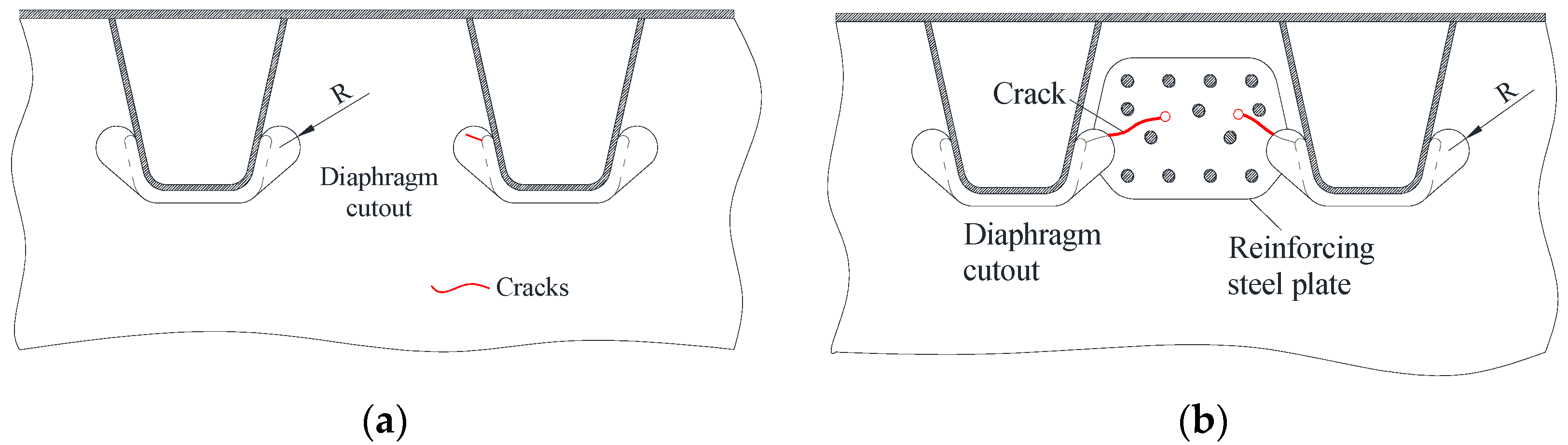 Applsci 12 07198 g003 550