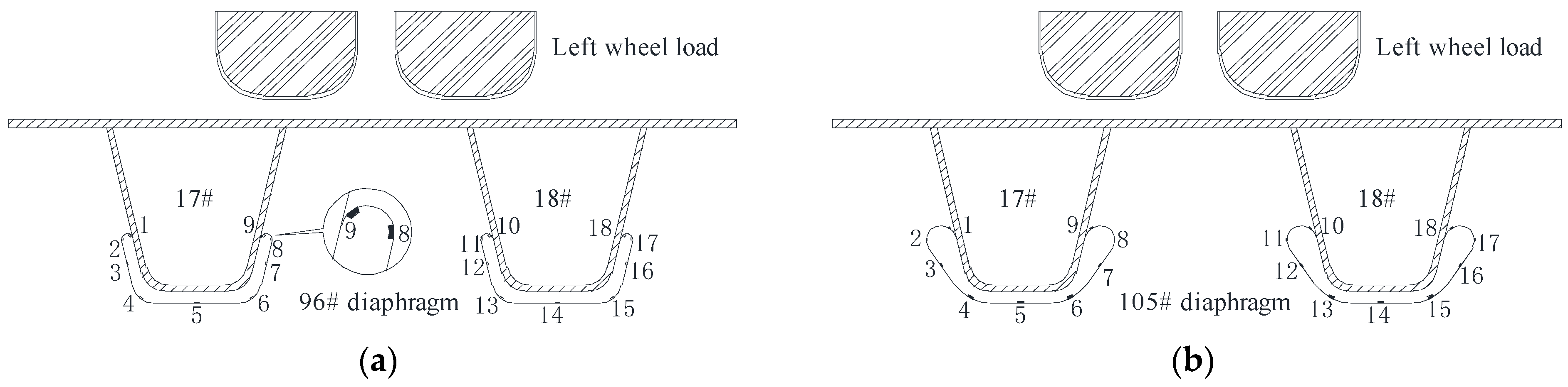 Applsci 12 07198 g010 550