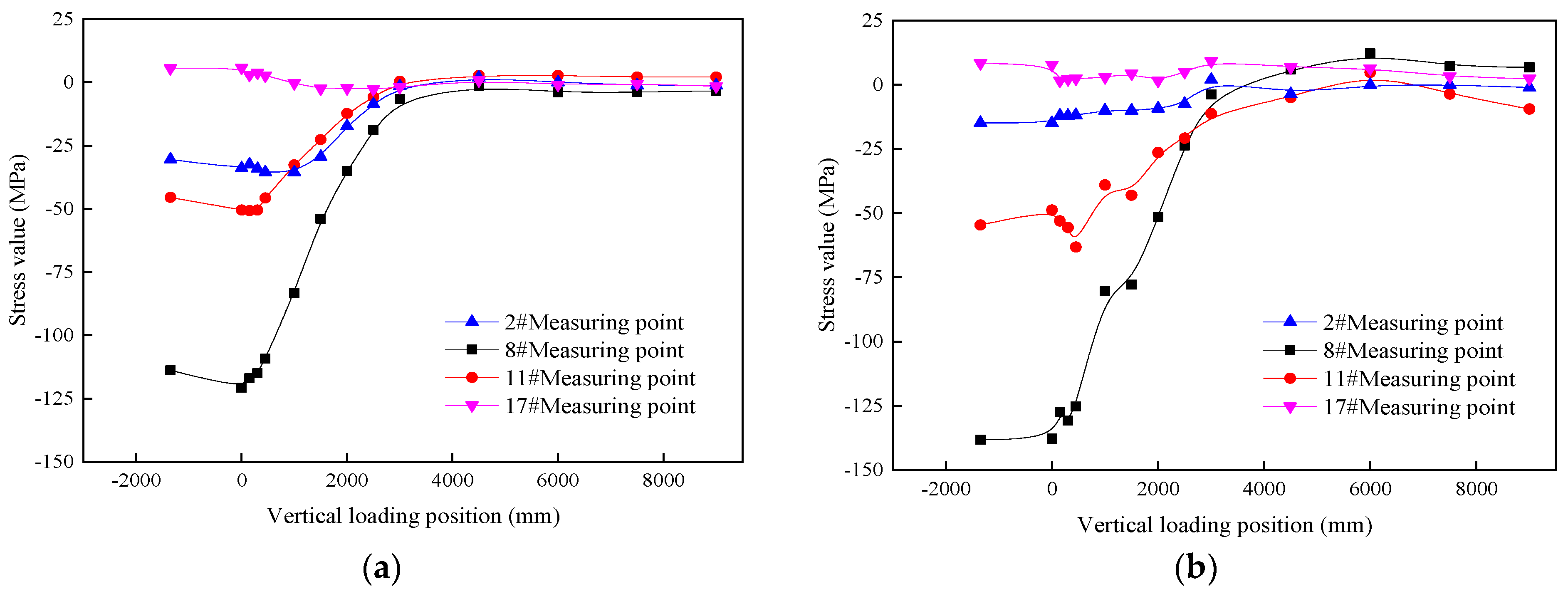 Applsci 12 07198 g013 550