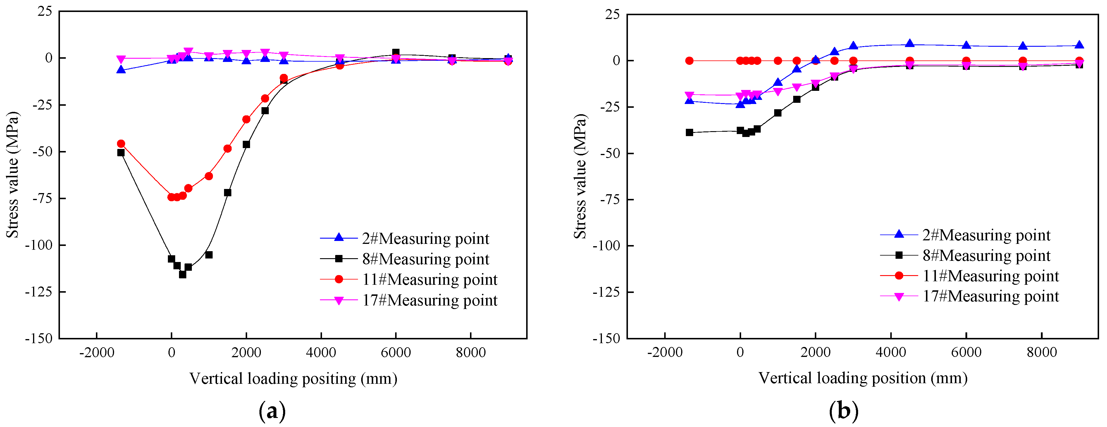 Applsci 12 07198 g014 550