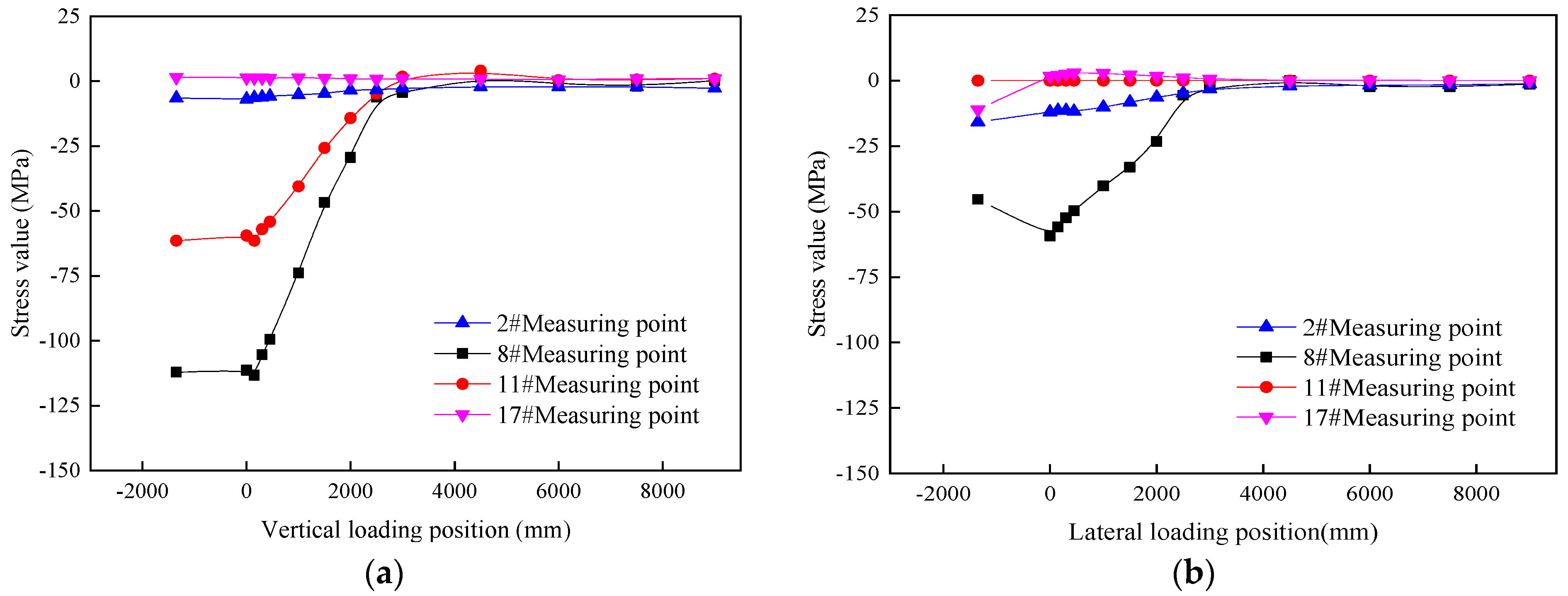 Applsci 12 07198 g015 550