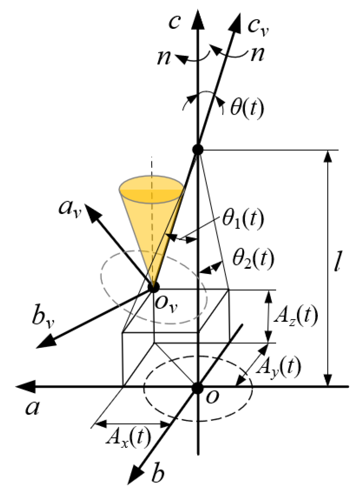 Applsci 12 07199 g002