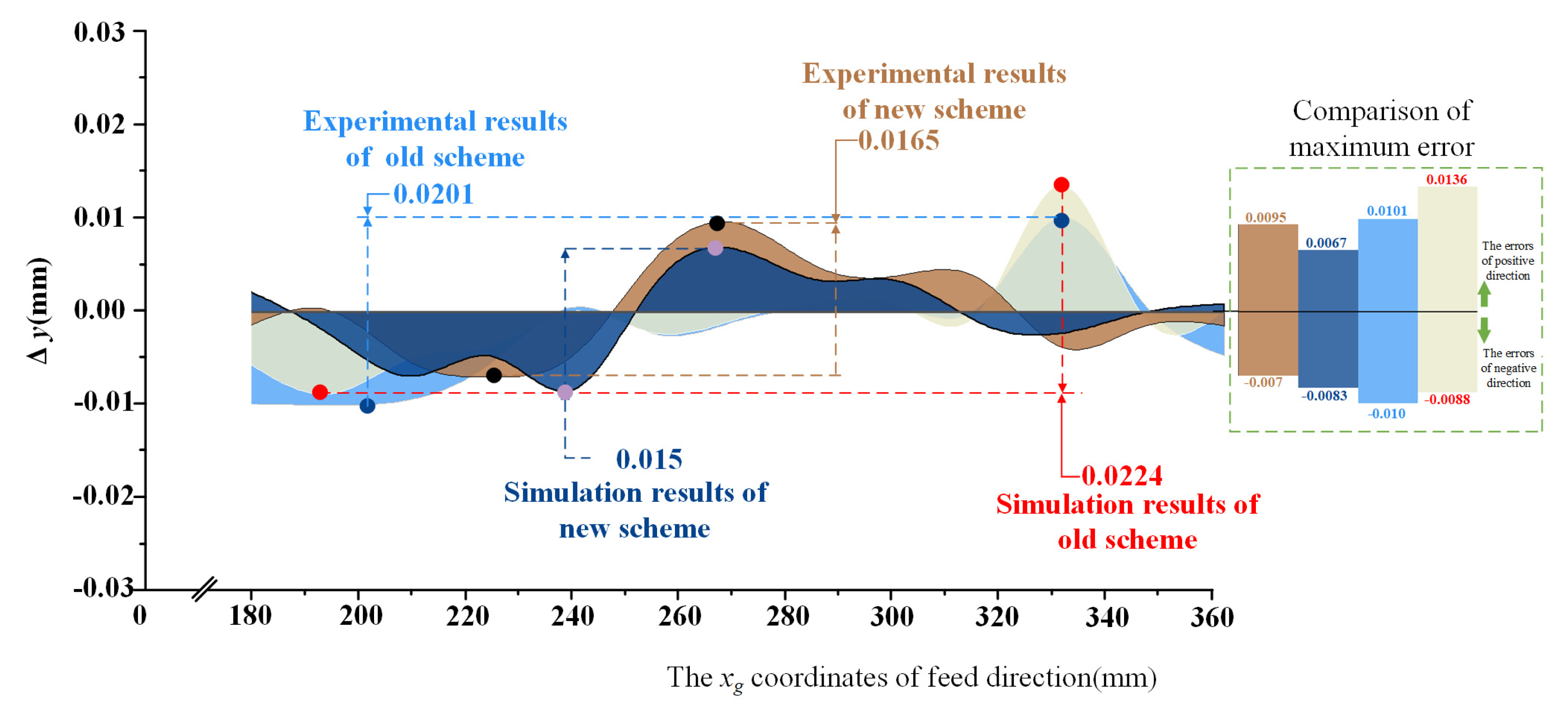 Applsci 12 07199 g015