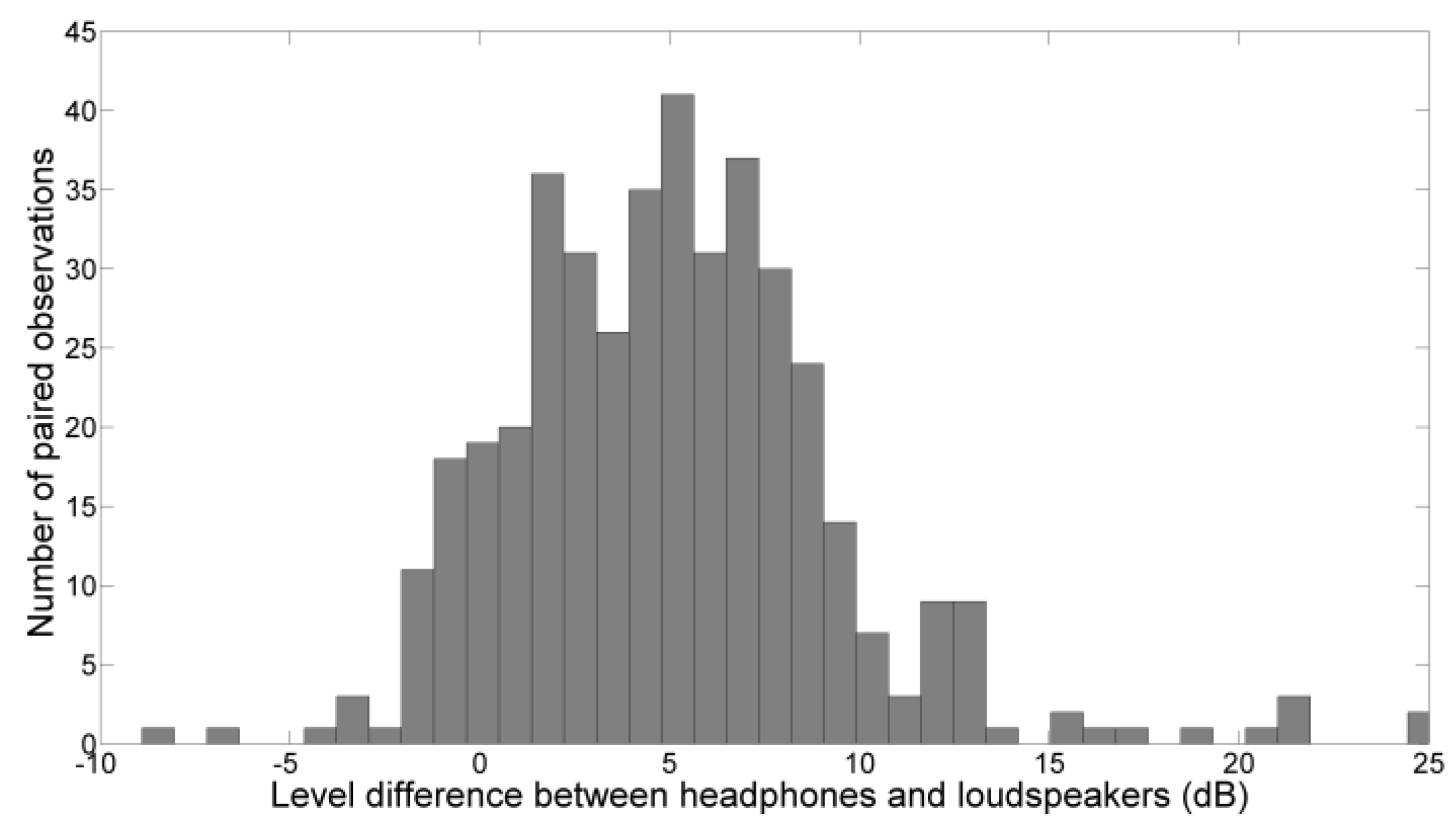 Applsci 12 07202 g002 550