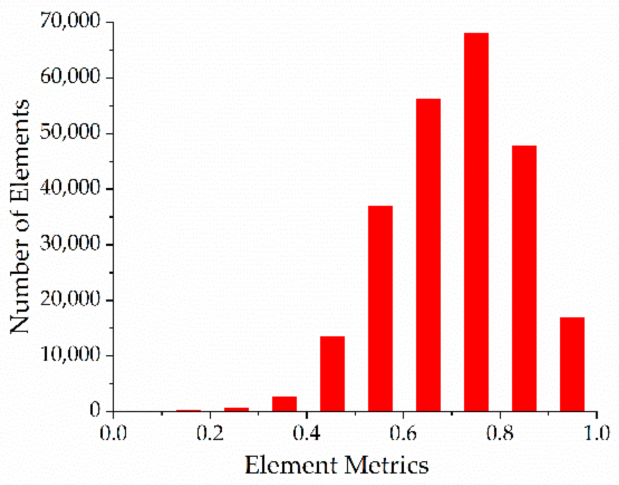 Applsci 12 07205 g003