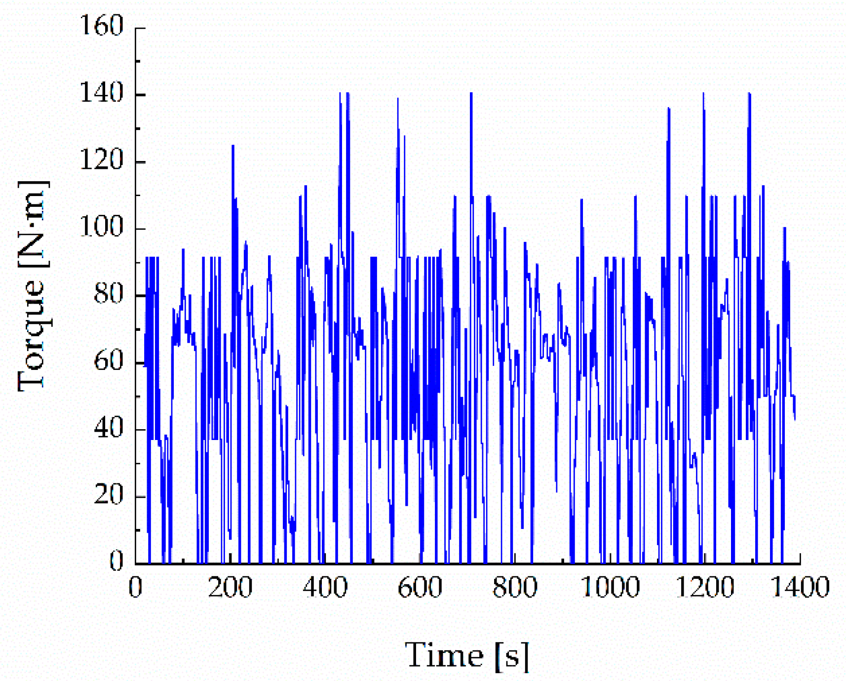 Applsci 12 07205 g009