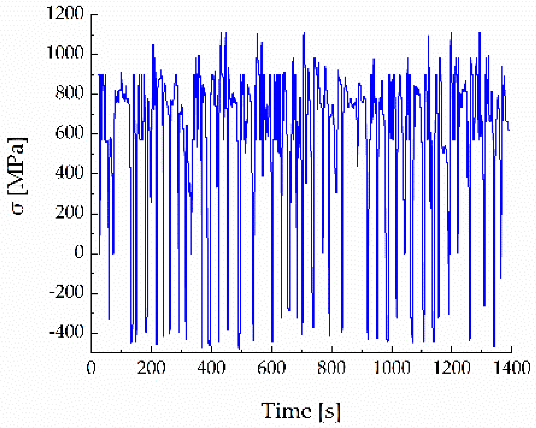 Applsci 12 07205 g010