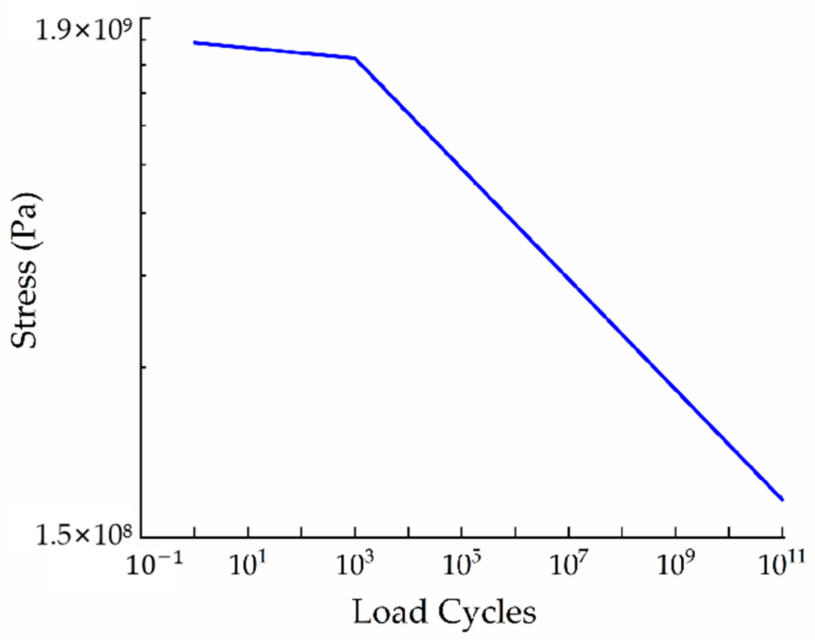 Applsci 12 07205 g015