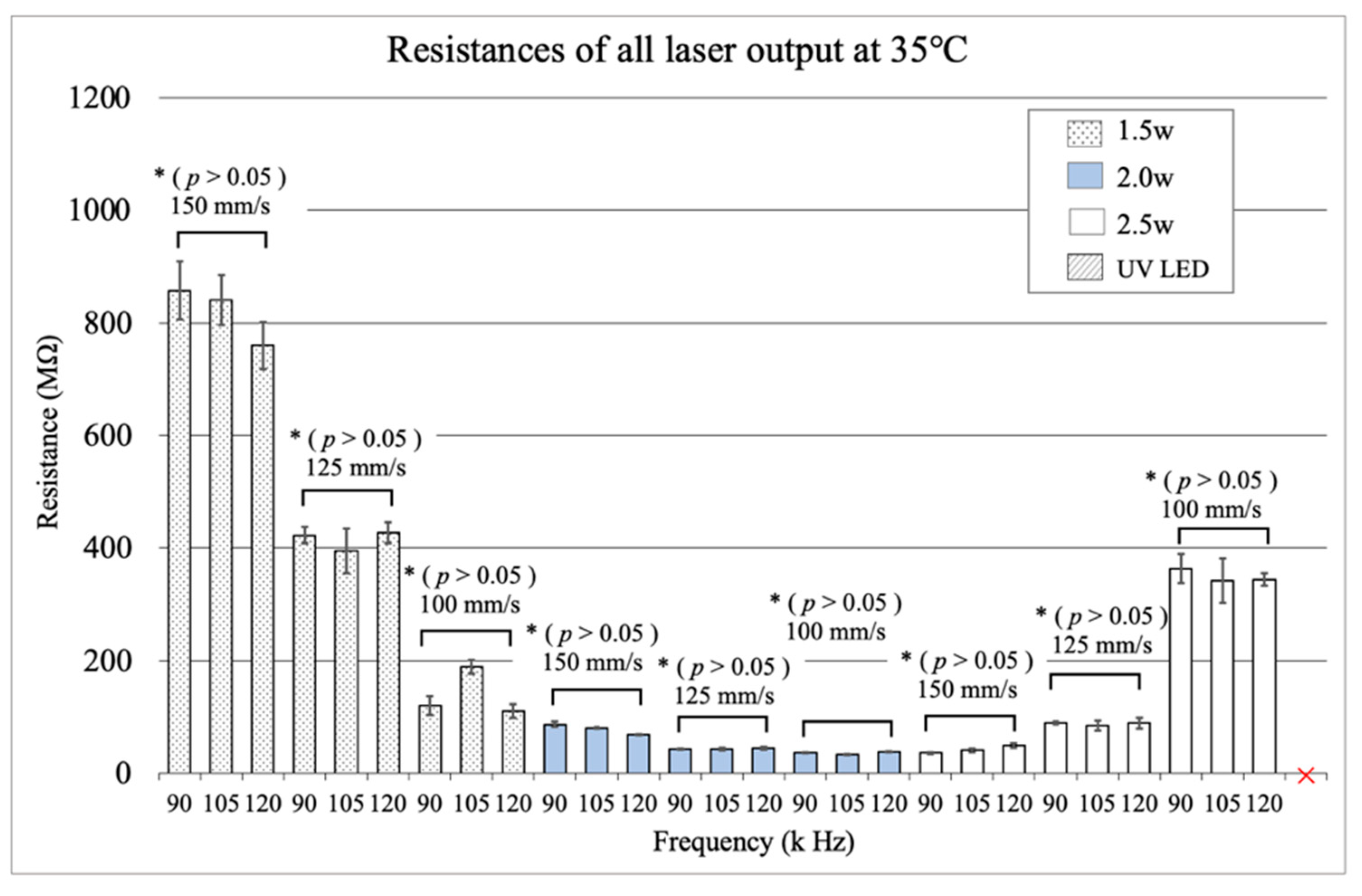 Applsci 12 07206 g006
