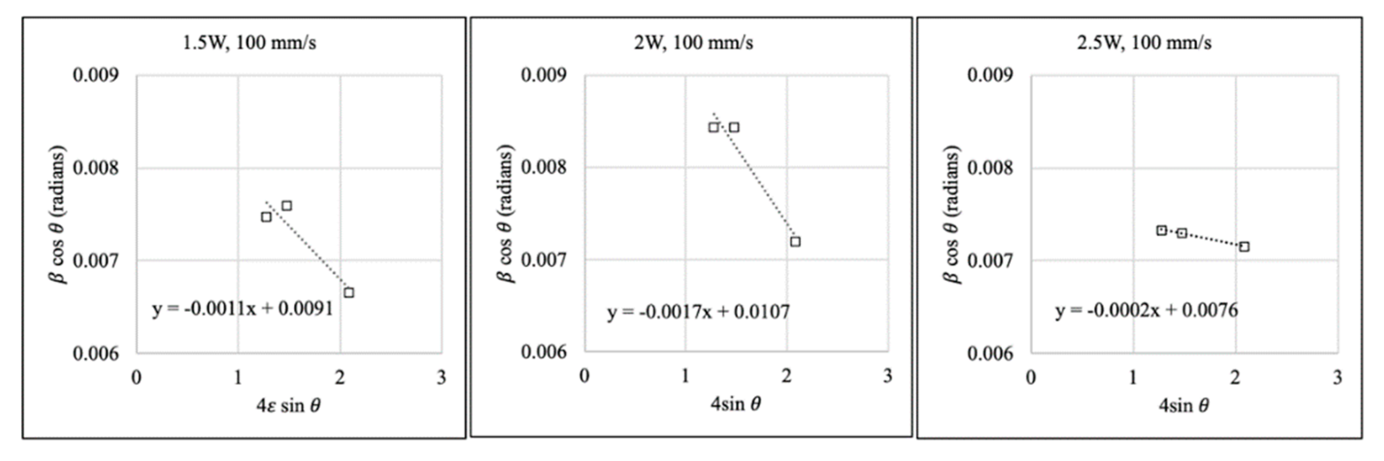 Applsci 12 07206 g018