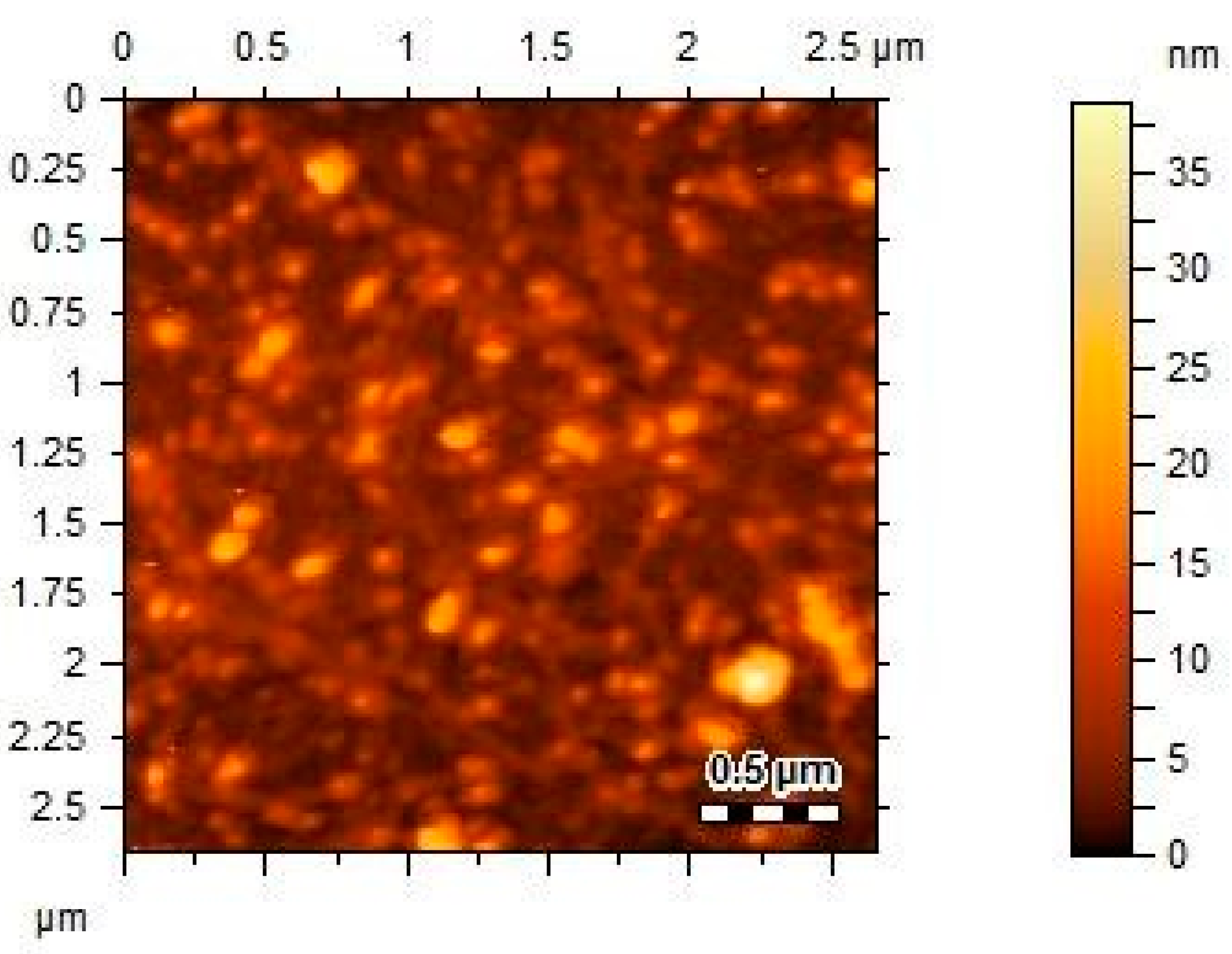 Applsci 12 07208 g001