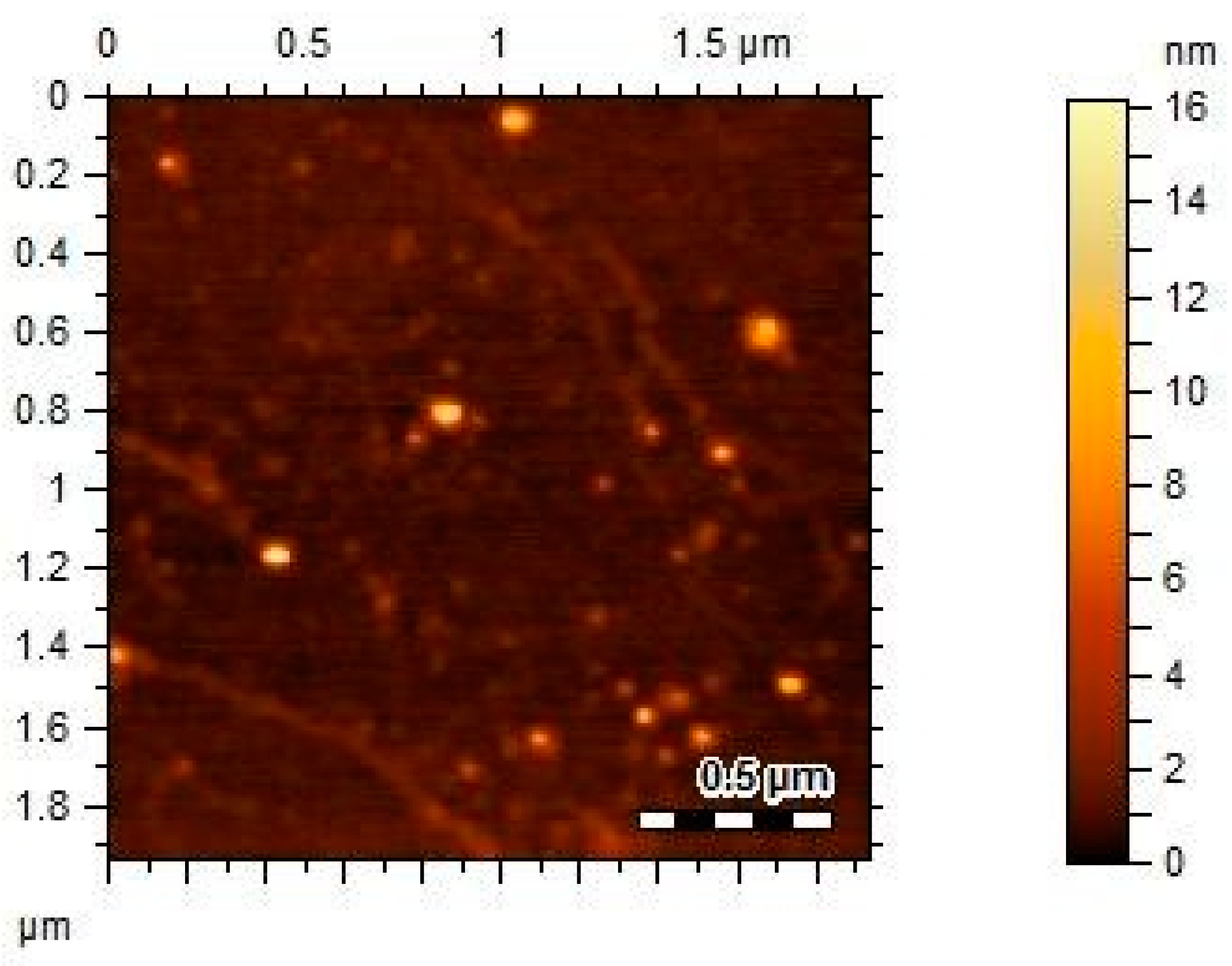 Applsci 12 07208 g002