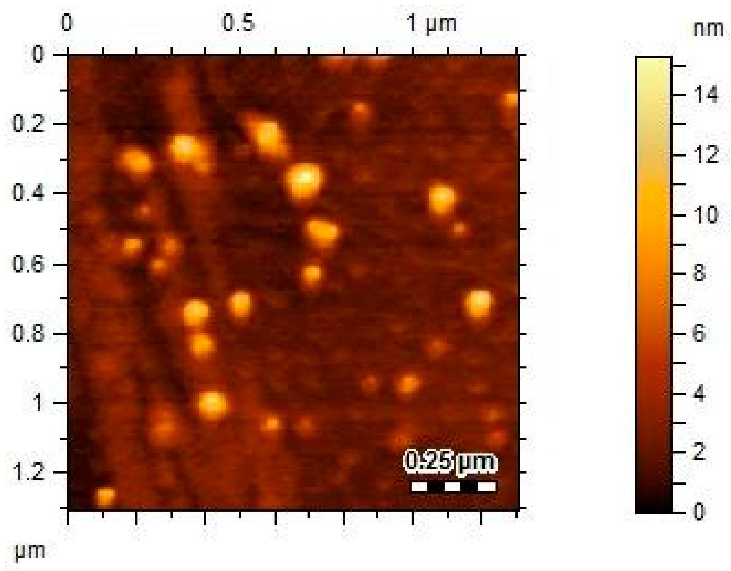 Applsci 12 07208 g003