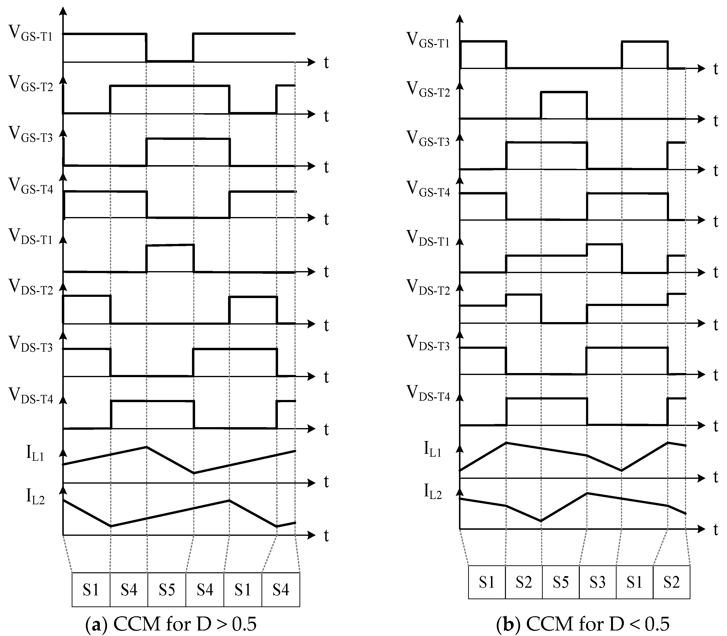 Applsci 12 07209 g002