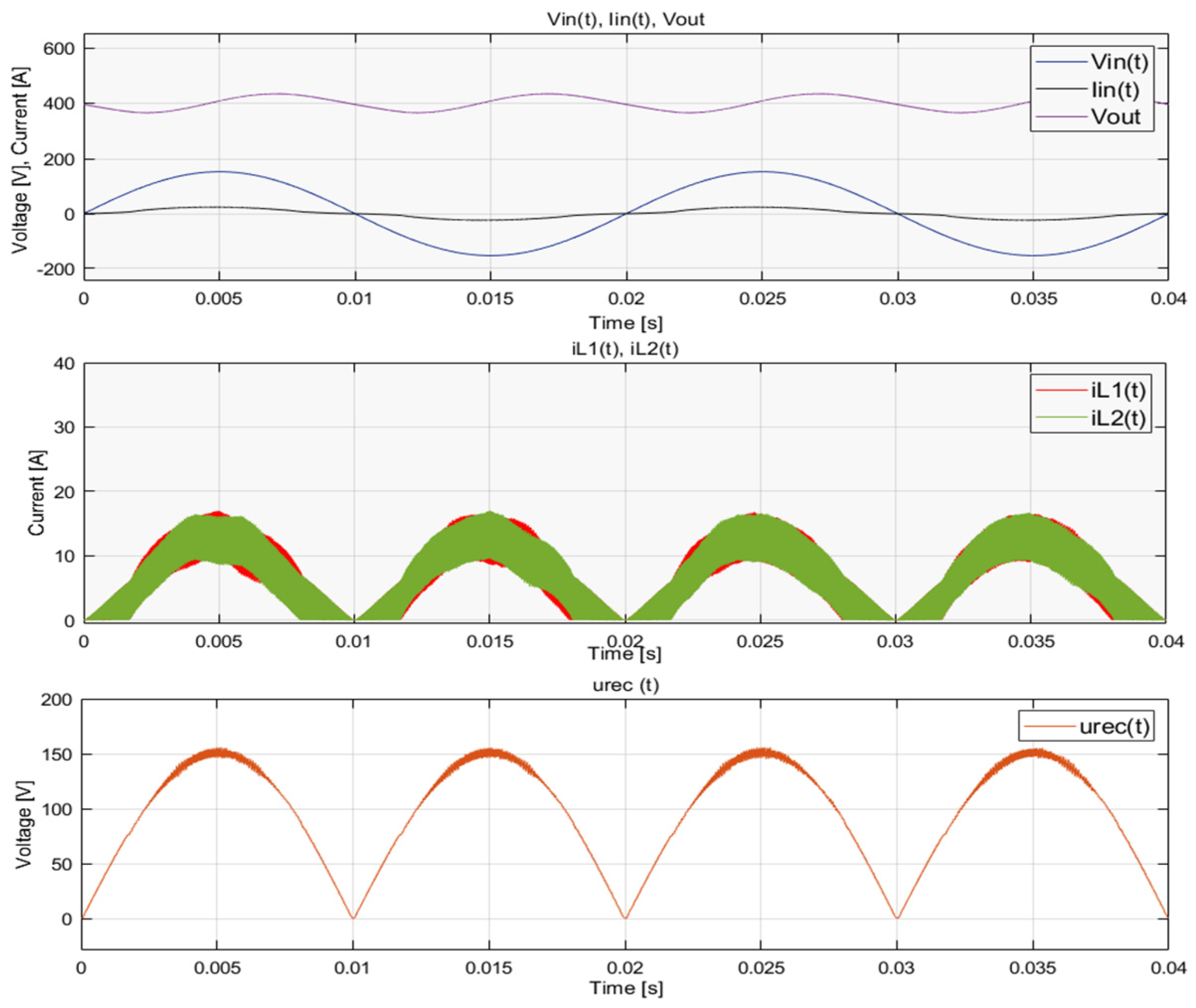 Applsci 12 07209 g007
