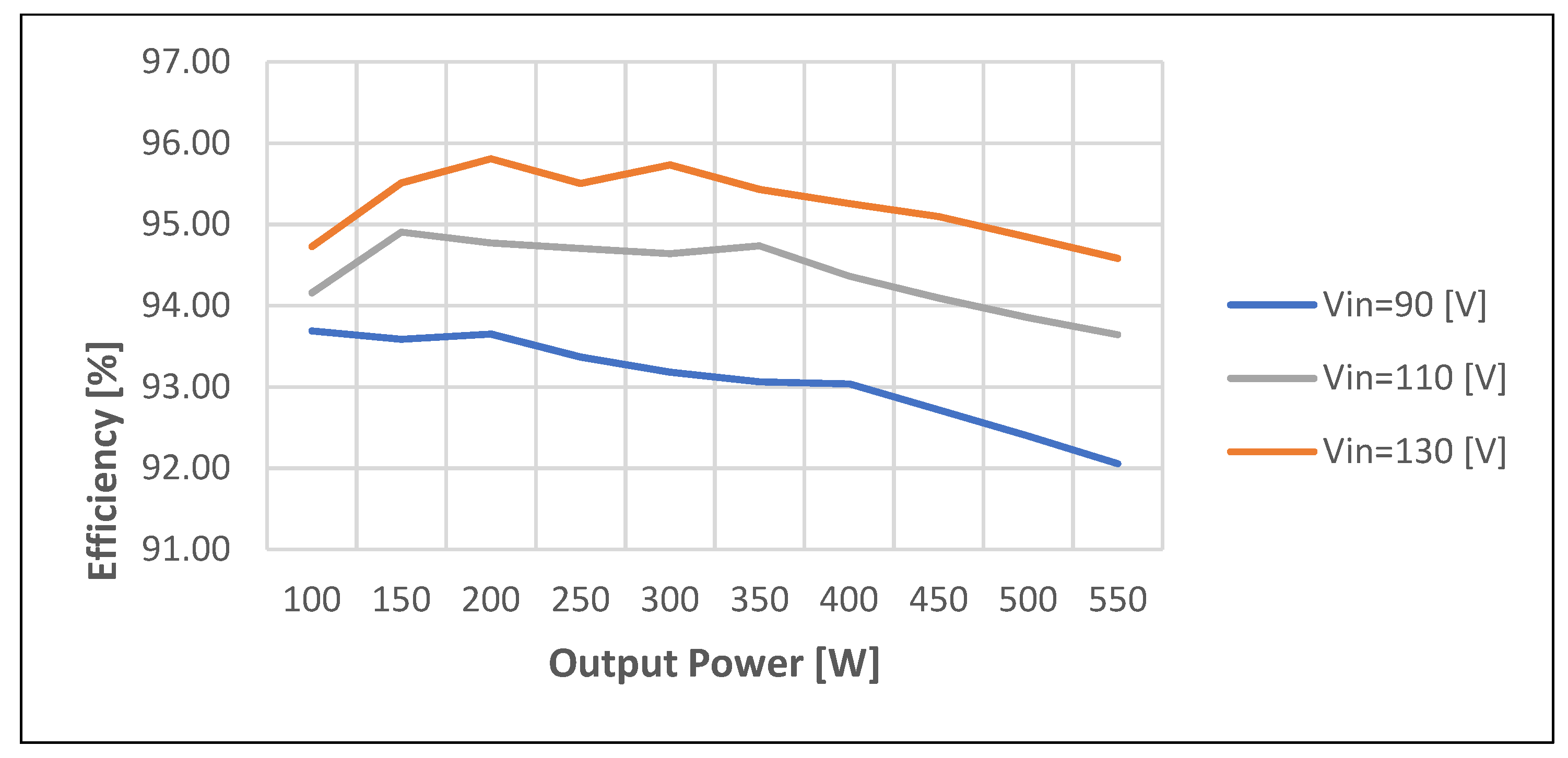 Applsci 12 07209 g013