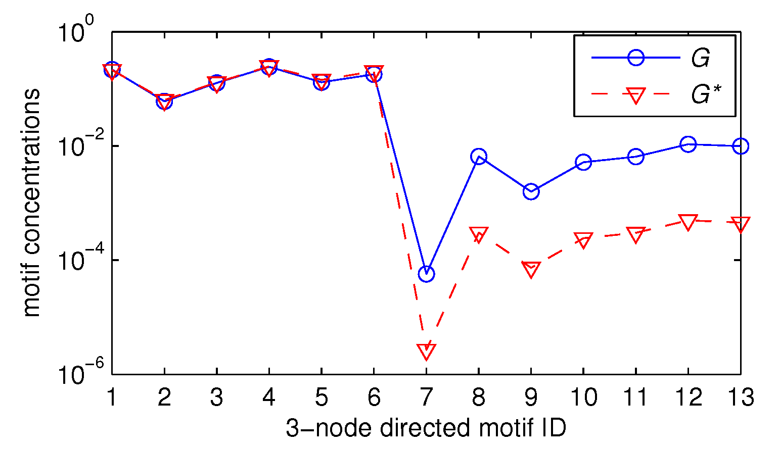 Applsci 12 07210 g001 550