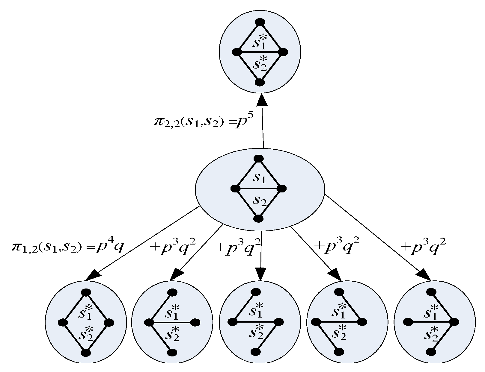 Applsci 12 07210 g005 550